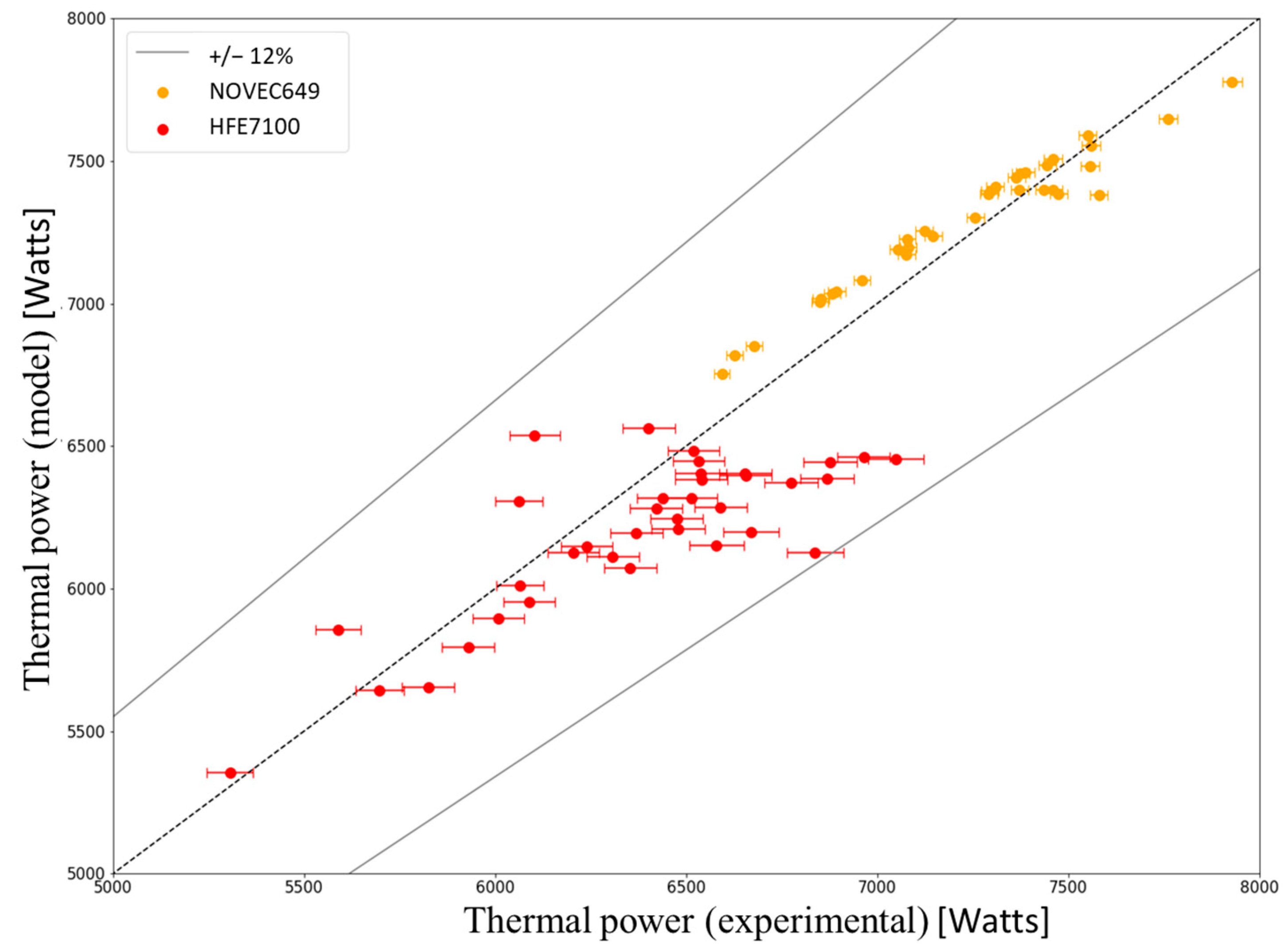 Energies 17 05069 g011