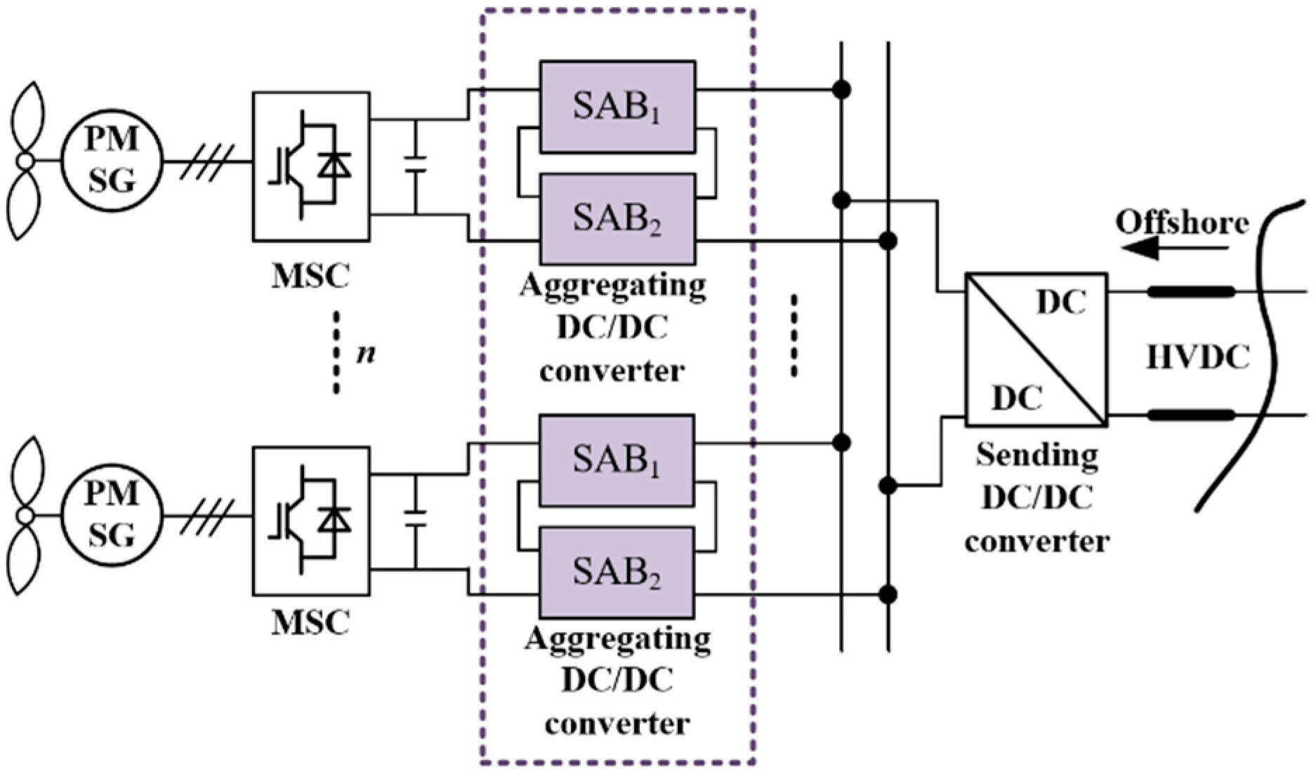 Energies 17 05071 g008