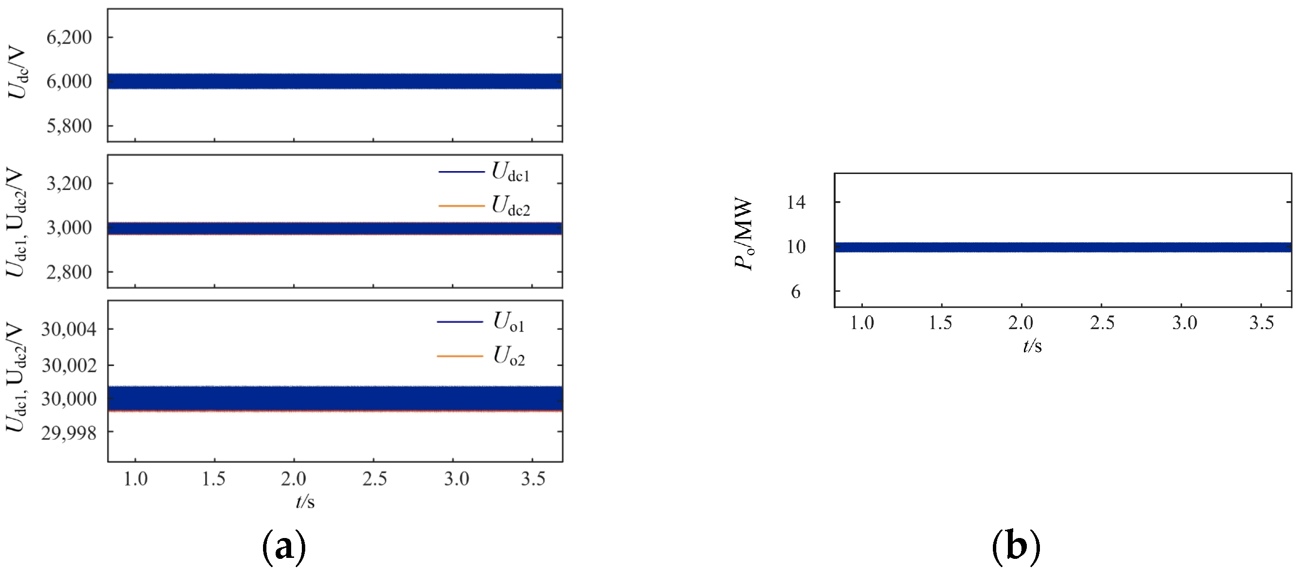 Energies 17 05071 g009