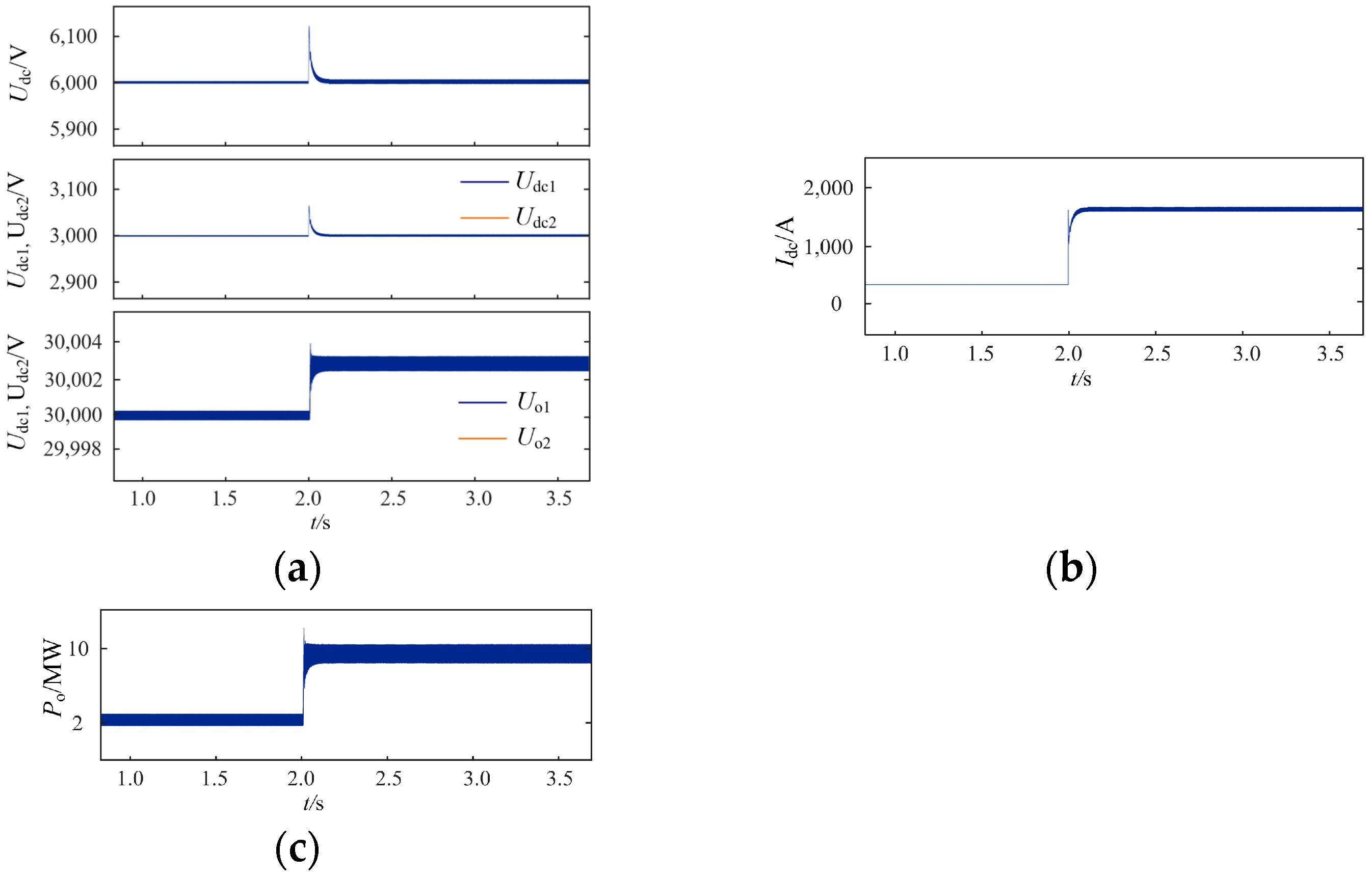 Energies 17 05071 g011