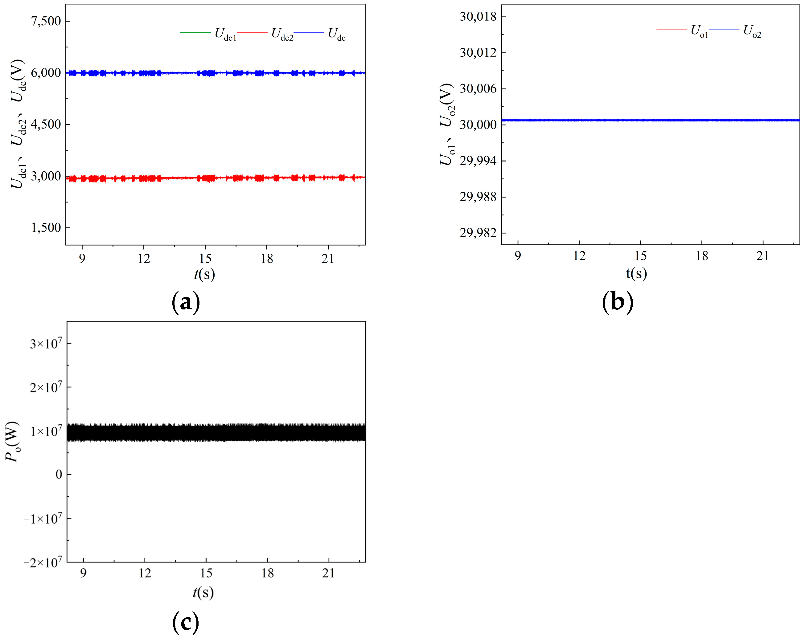 Energies 17 05071 g014