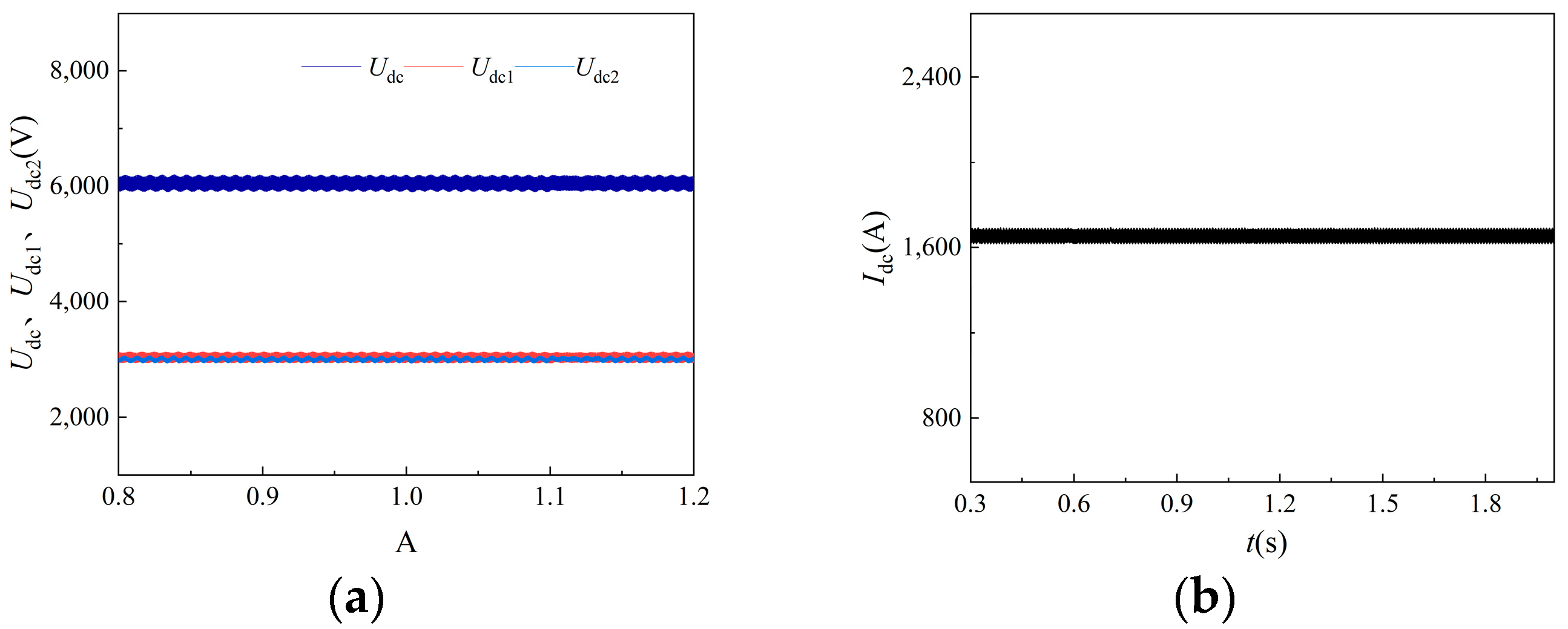 Energies 17 05071 g017