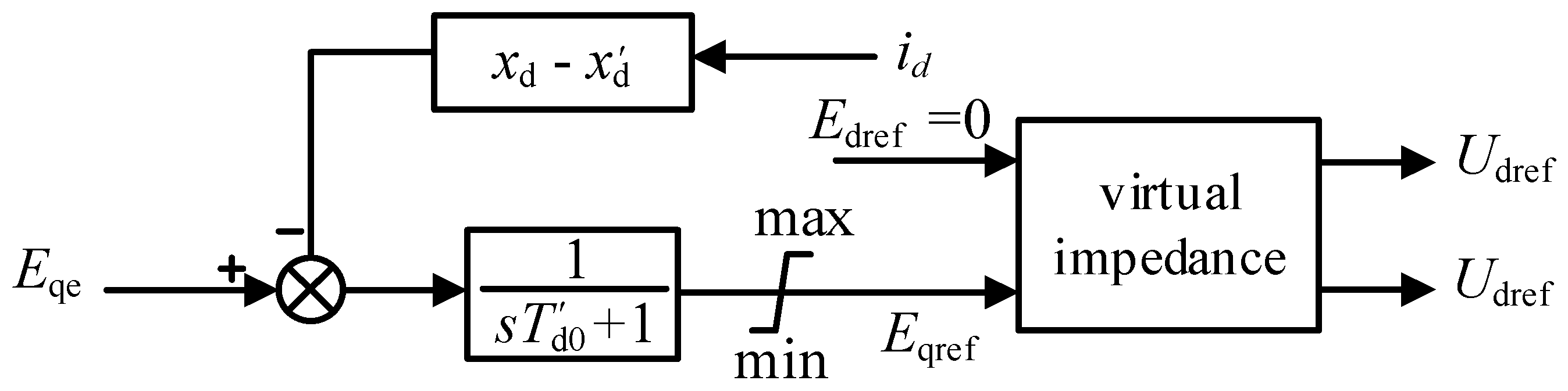 Energies 17 05072 g004