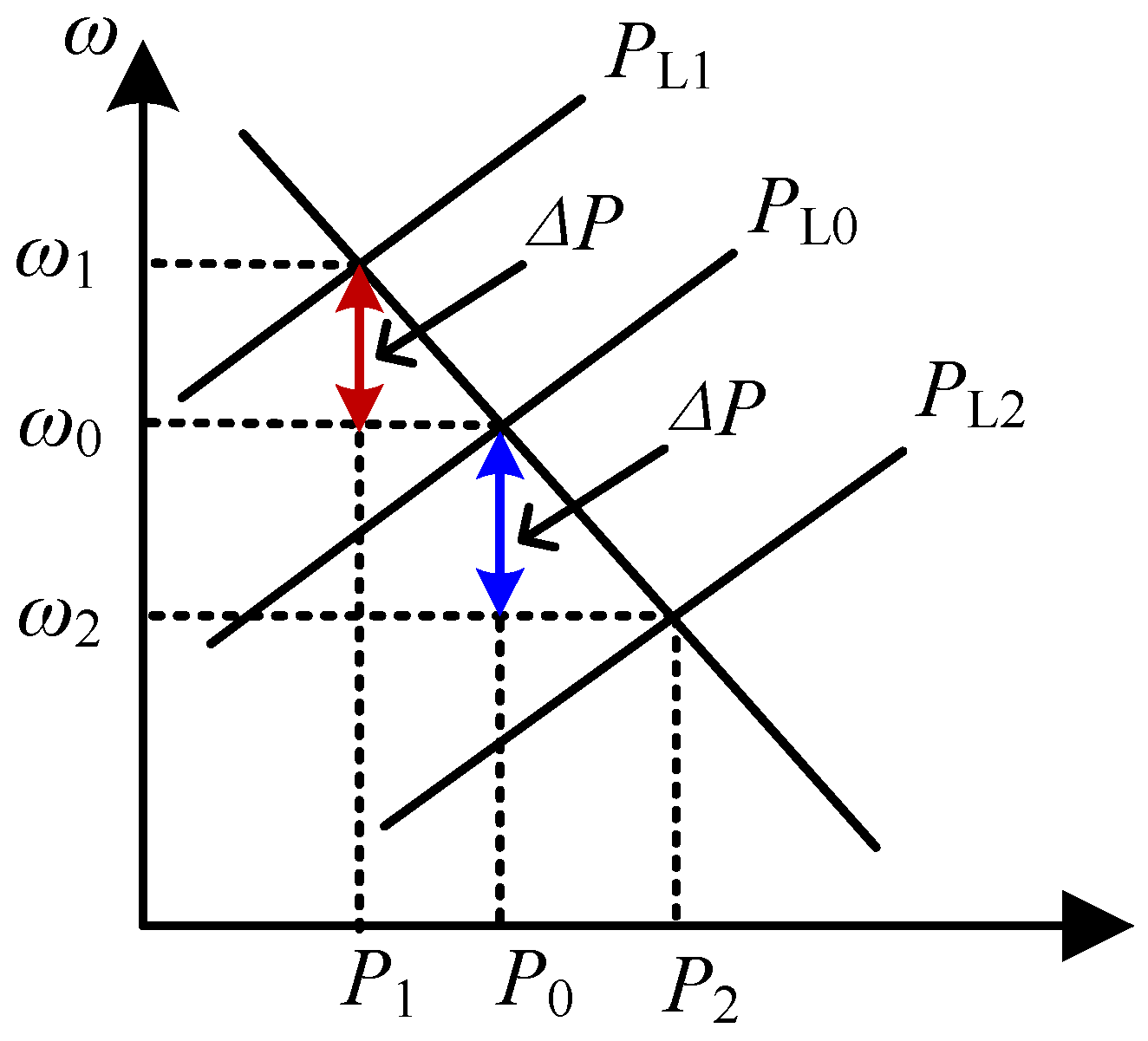 Energies 17 05072 g005
