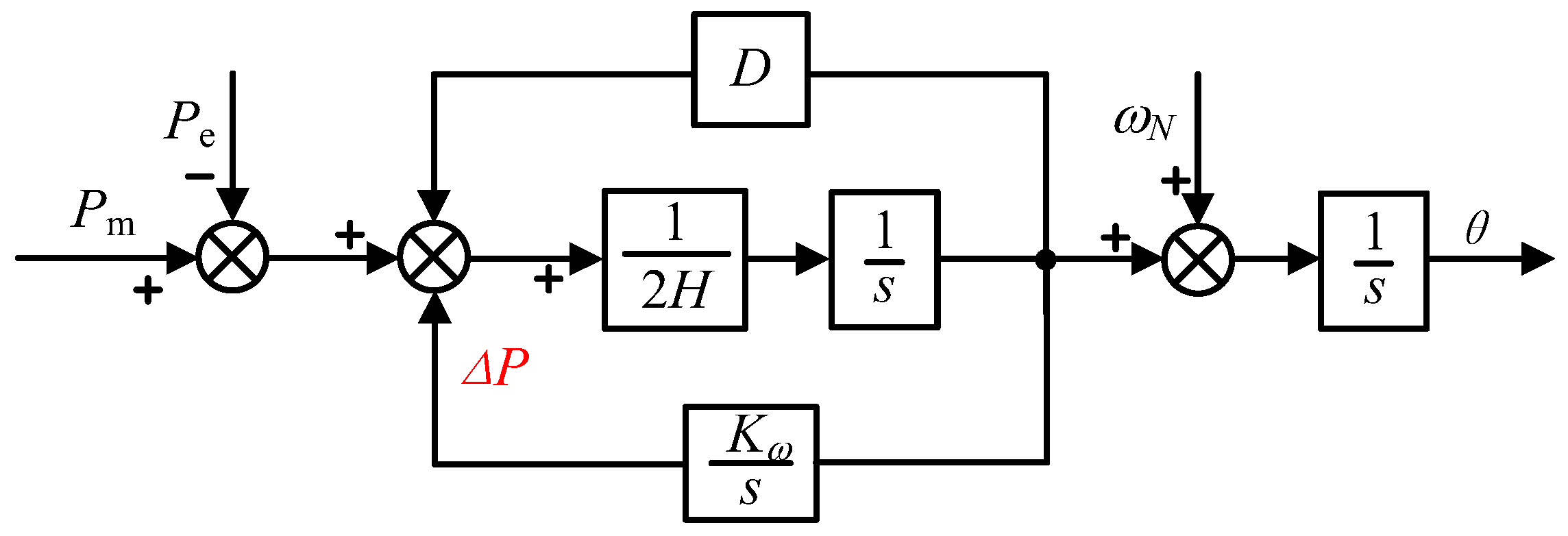 Energies 17 05072 g006