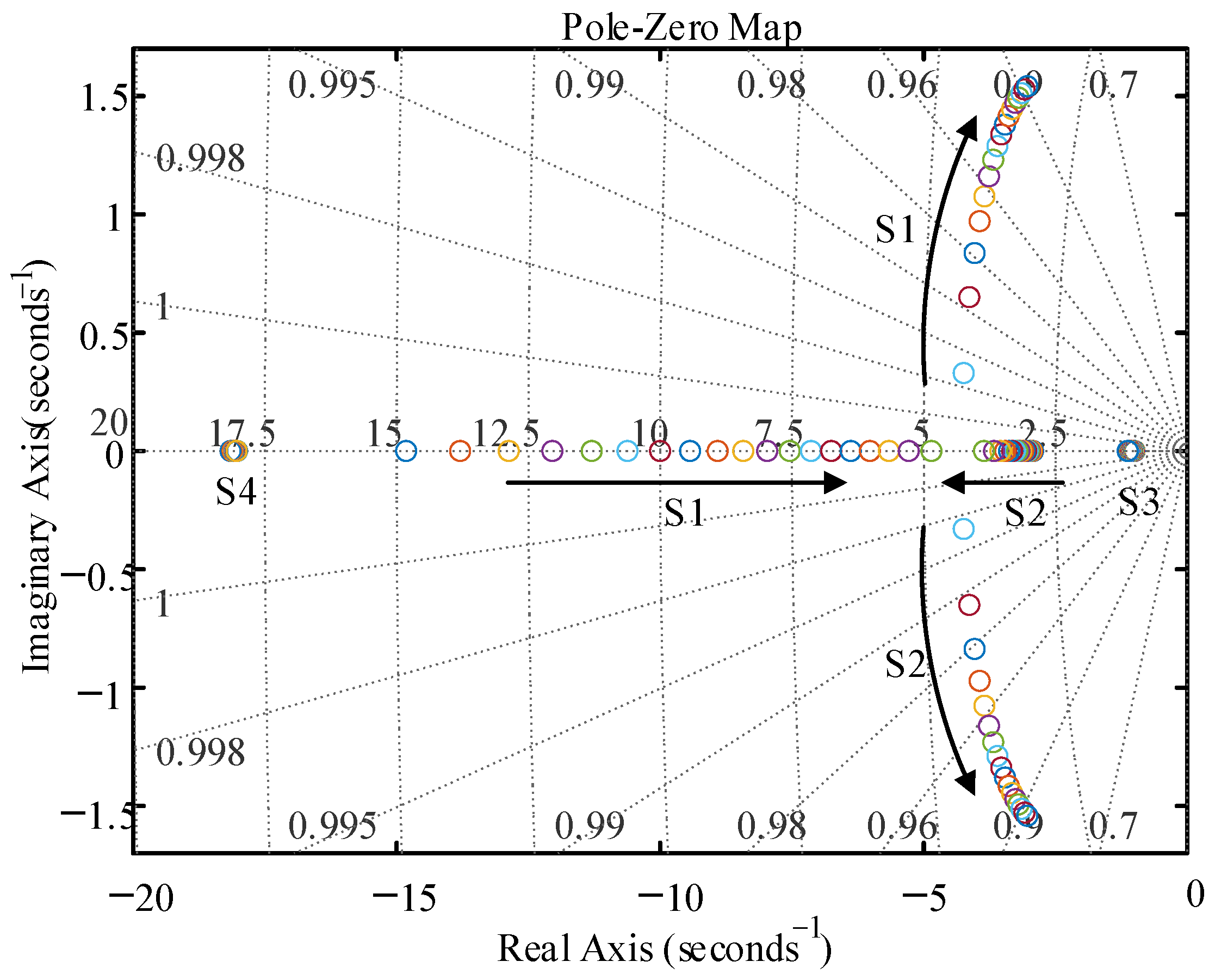Energies 17 05072 g008