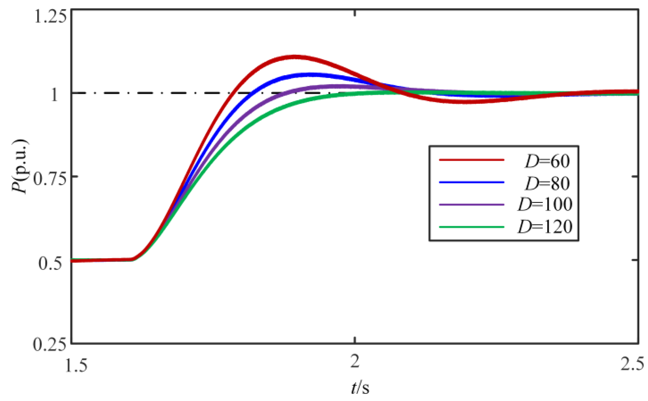 Energies 17 05072 g018