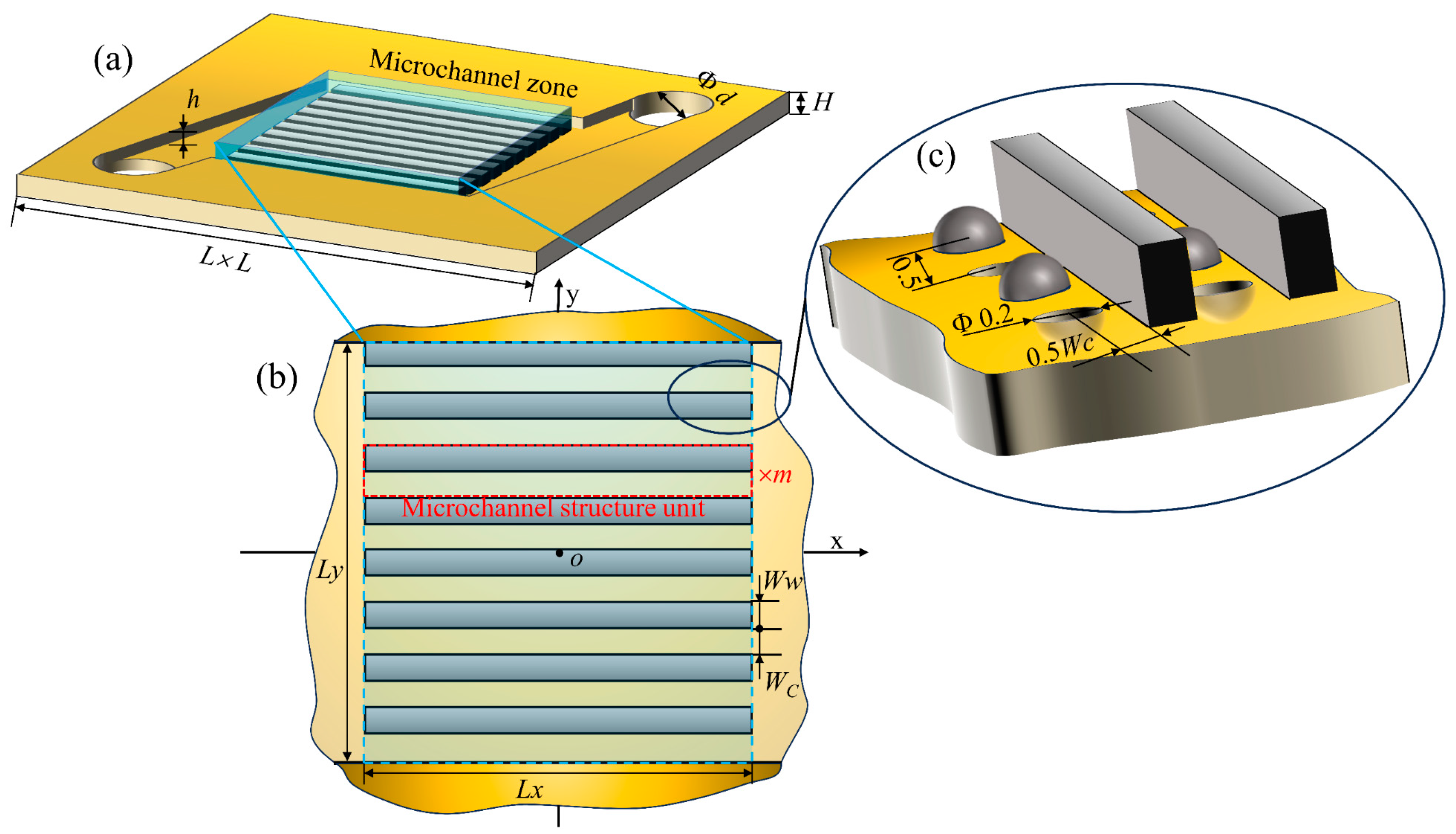 Energies 17 05076 g002