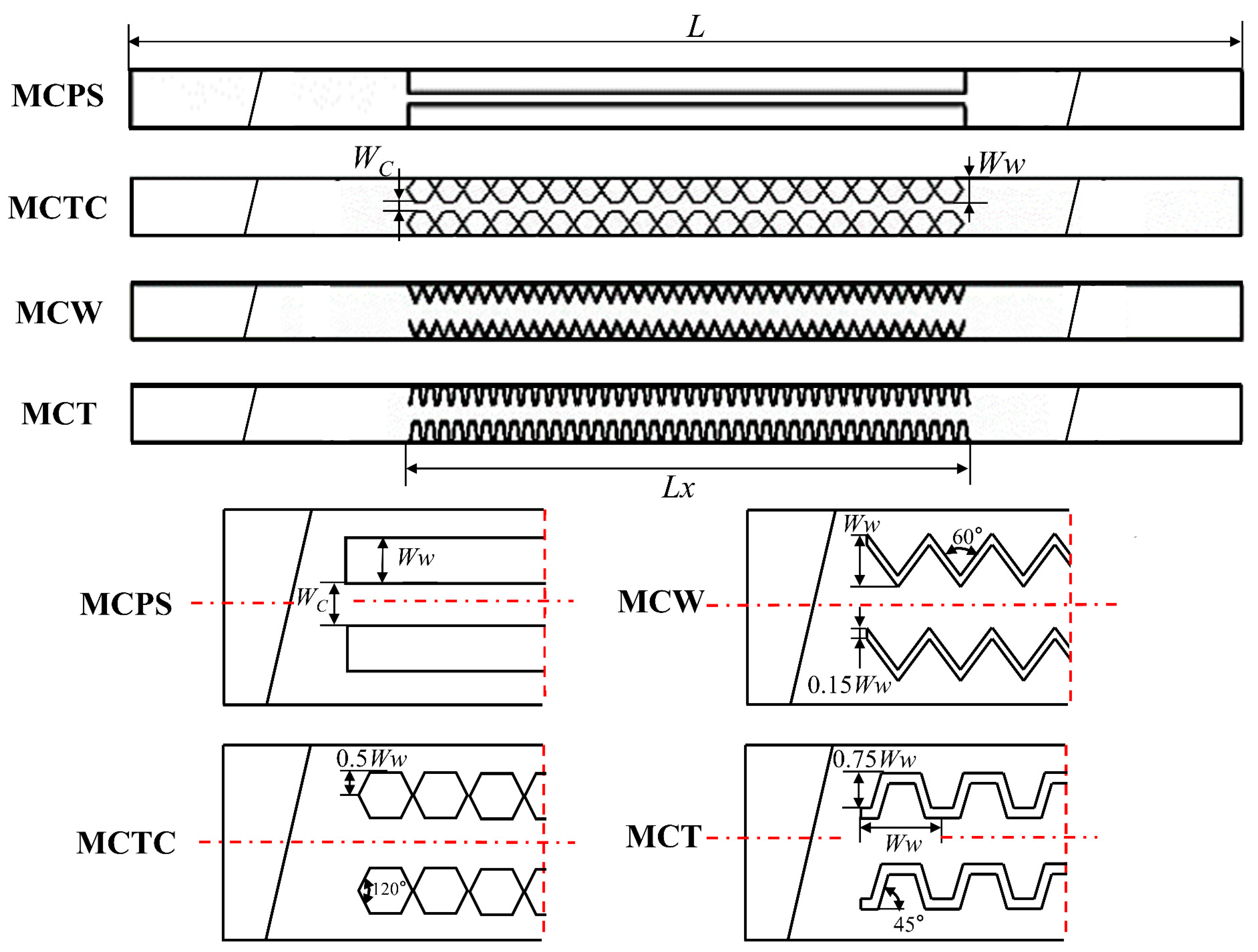 Energies 17 05076 g003
