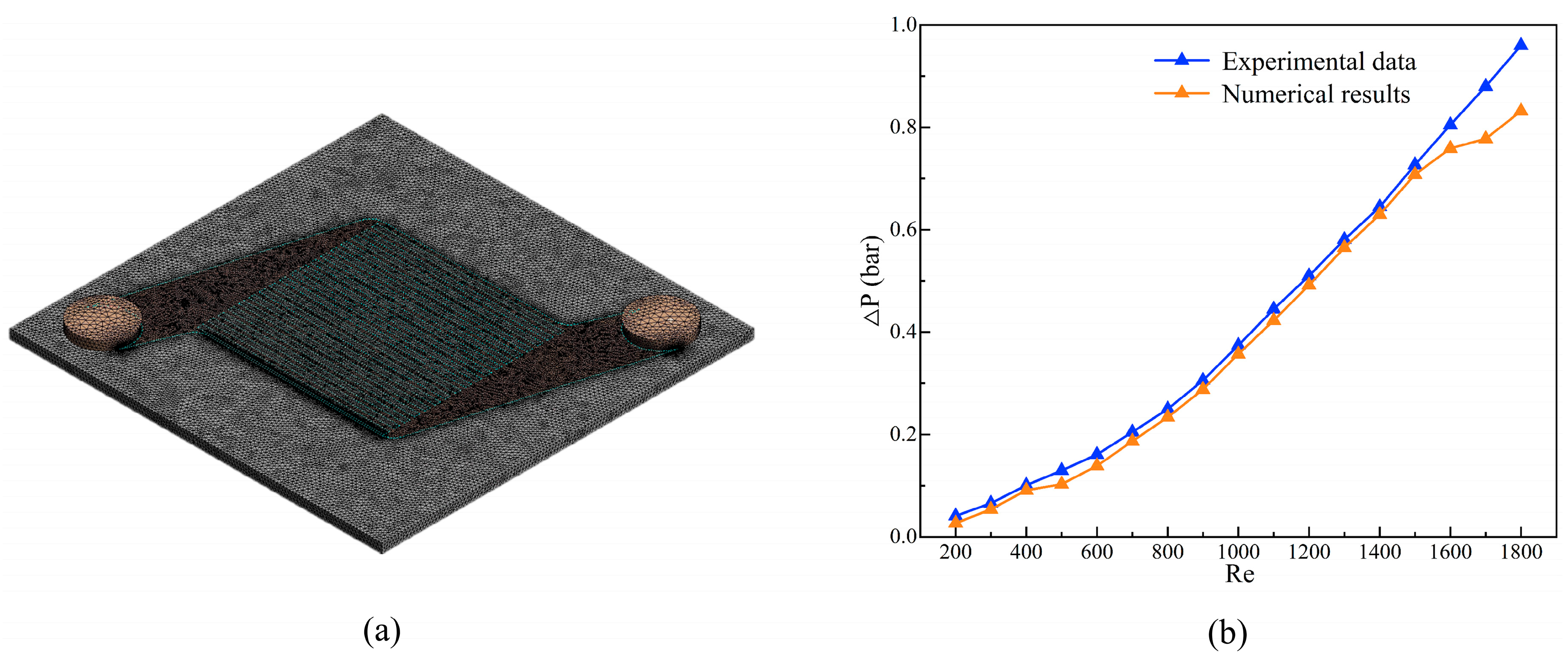 Energies 17 05076 g004