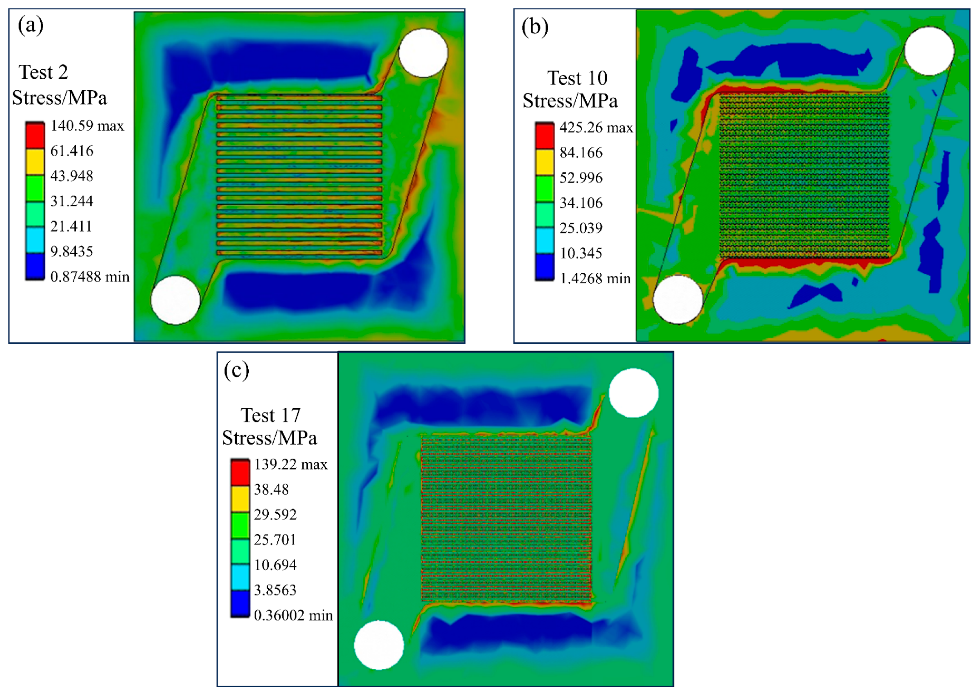 Energies 17 05076 g008