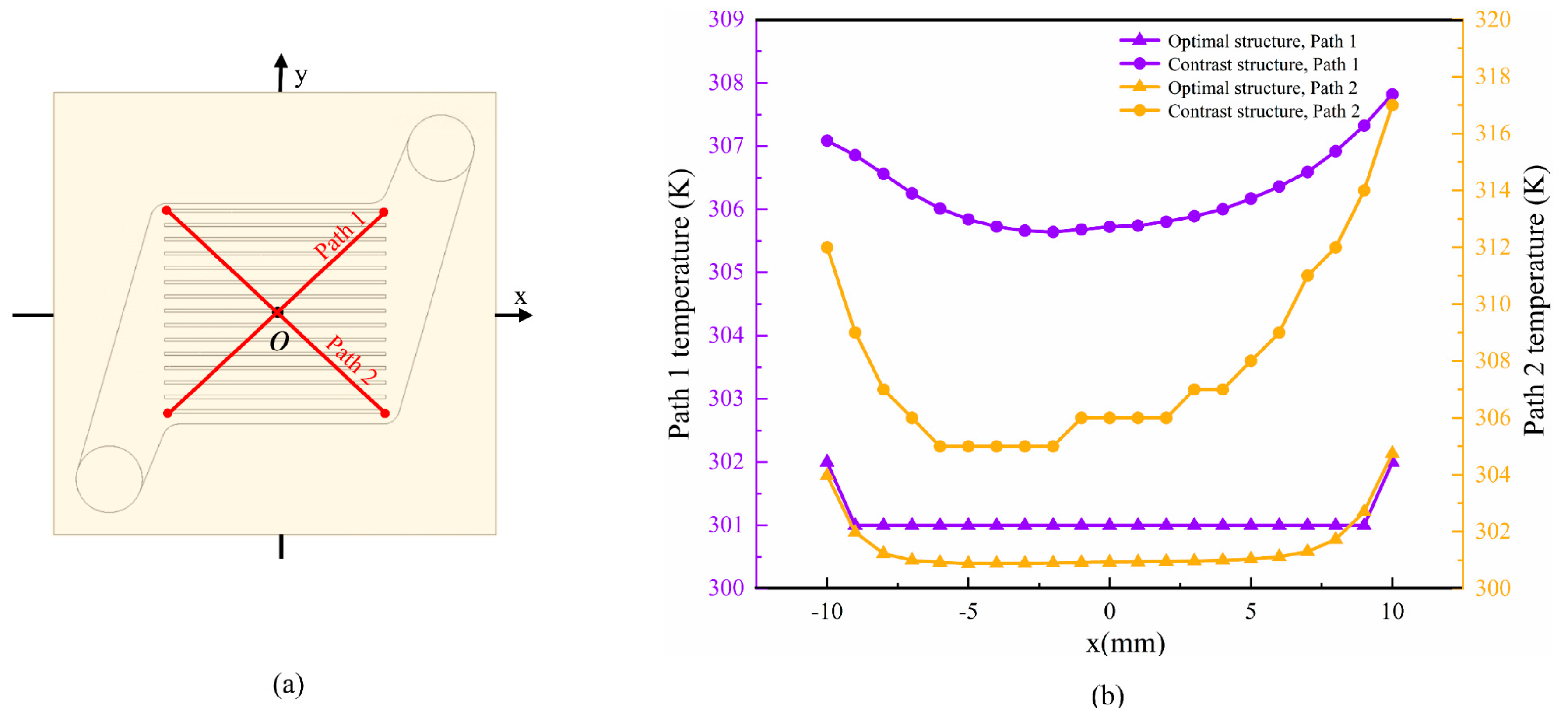 Energies 17 05076 g009
