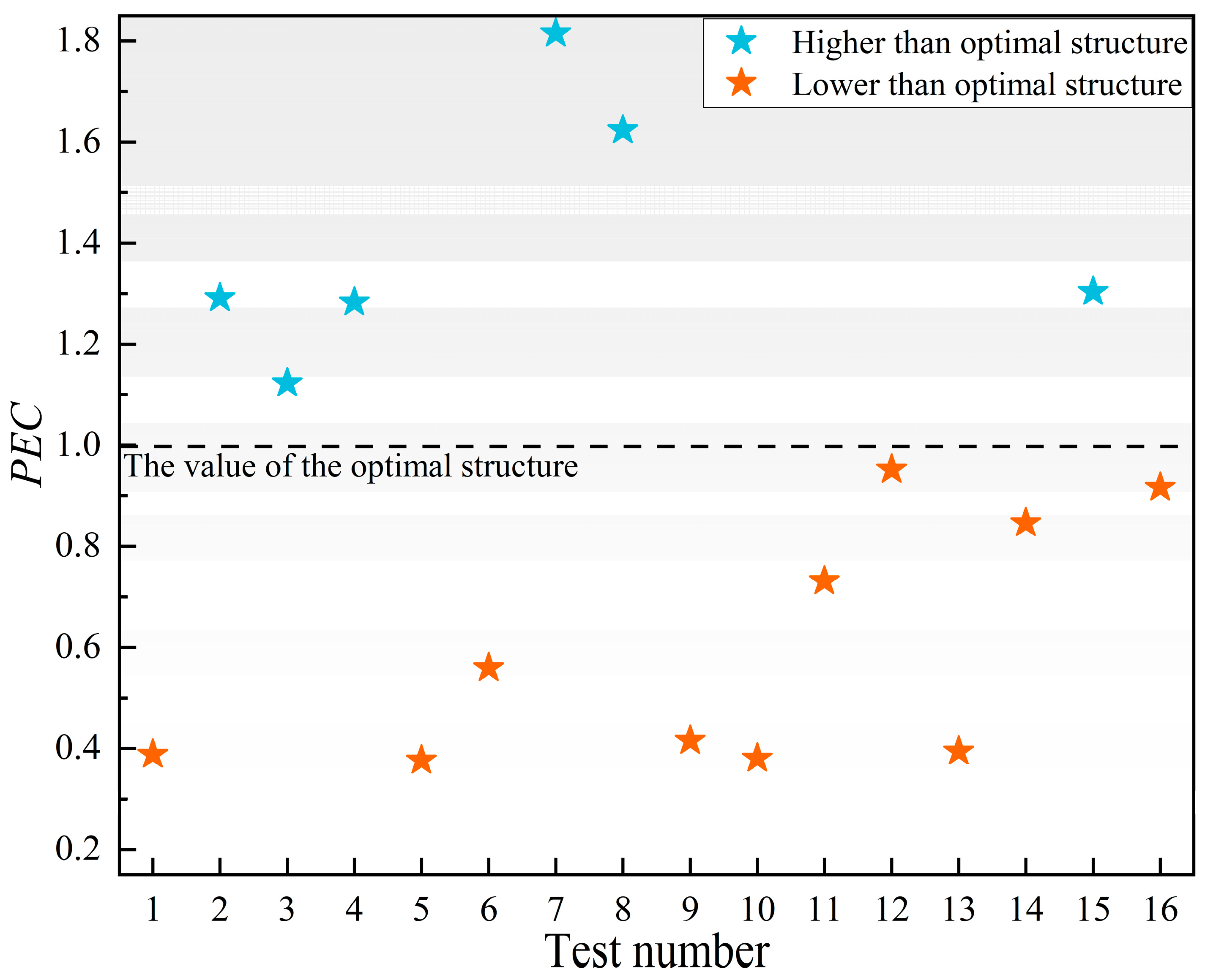 Energies 17 05076 g012