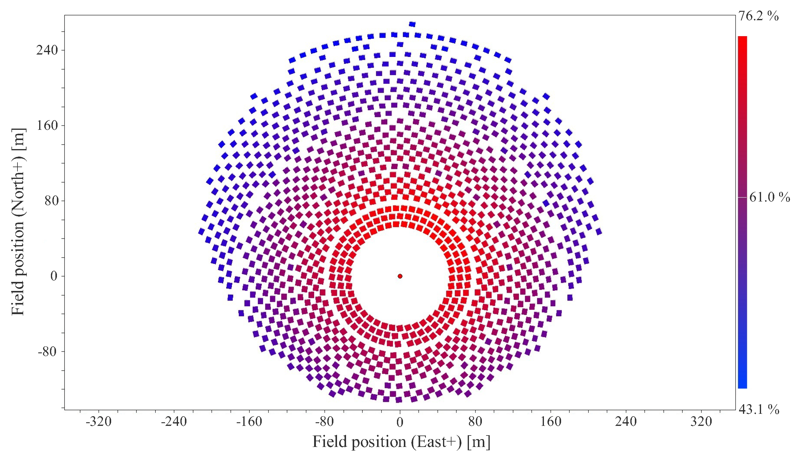 Energies 17 05077 g004