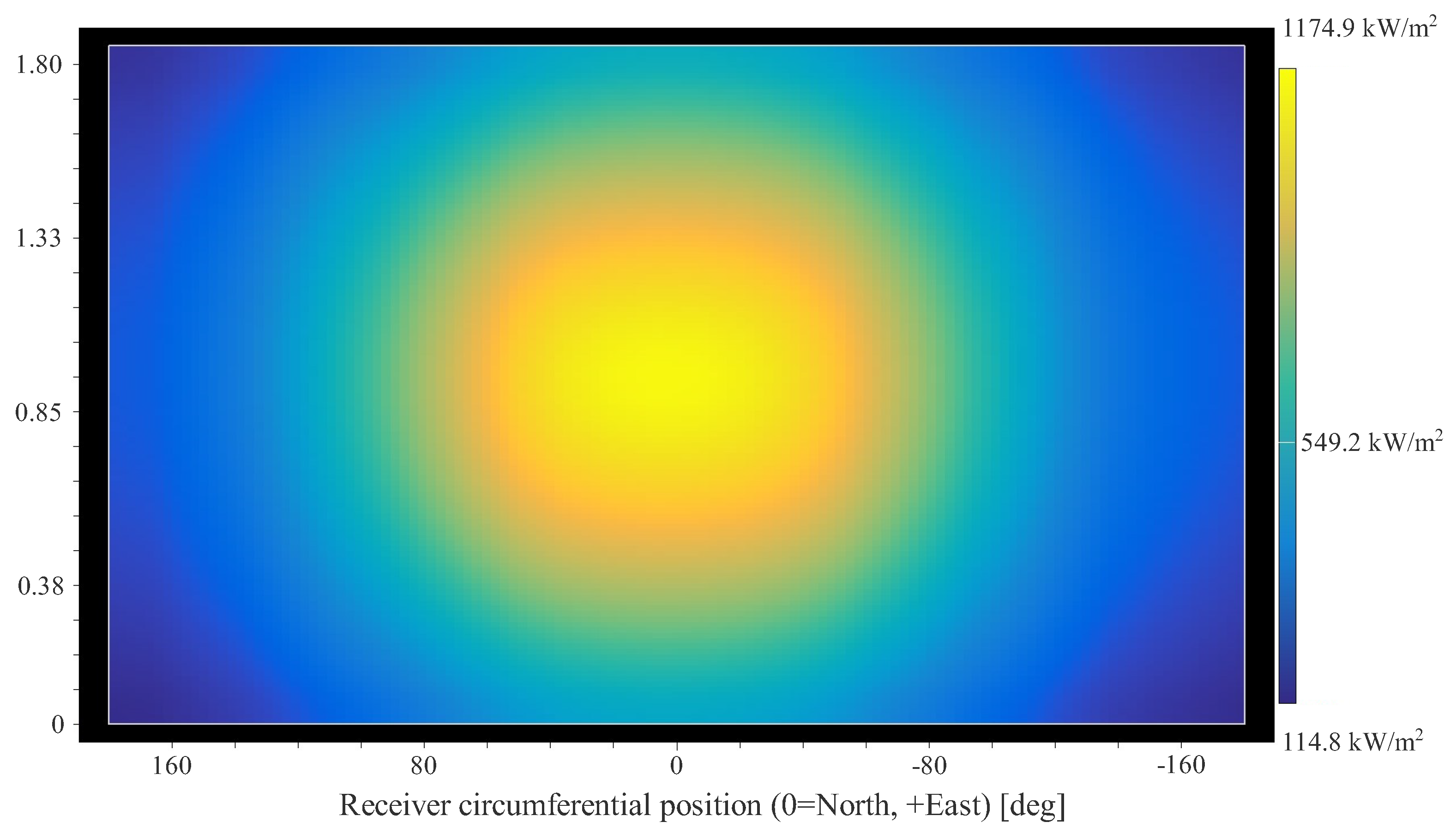 Energies 17 05077 g005