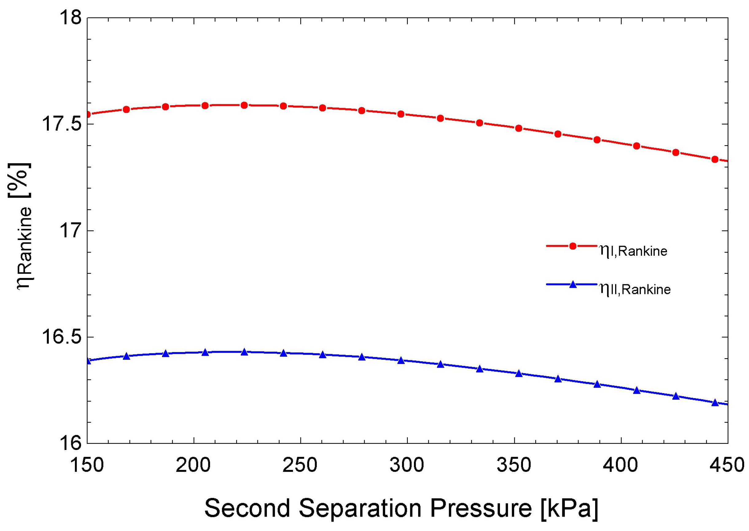 Energies 17 05077 g015