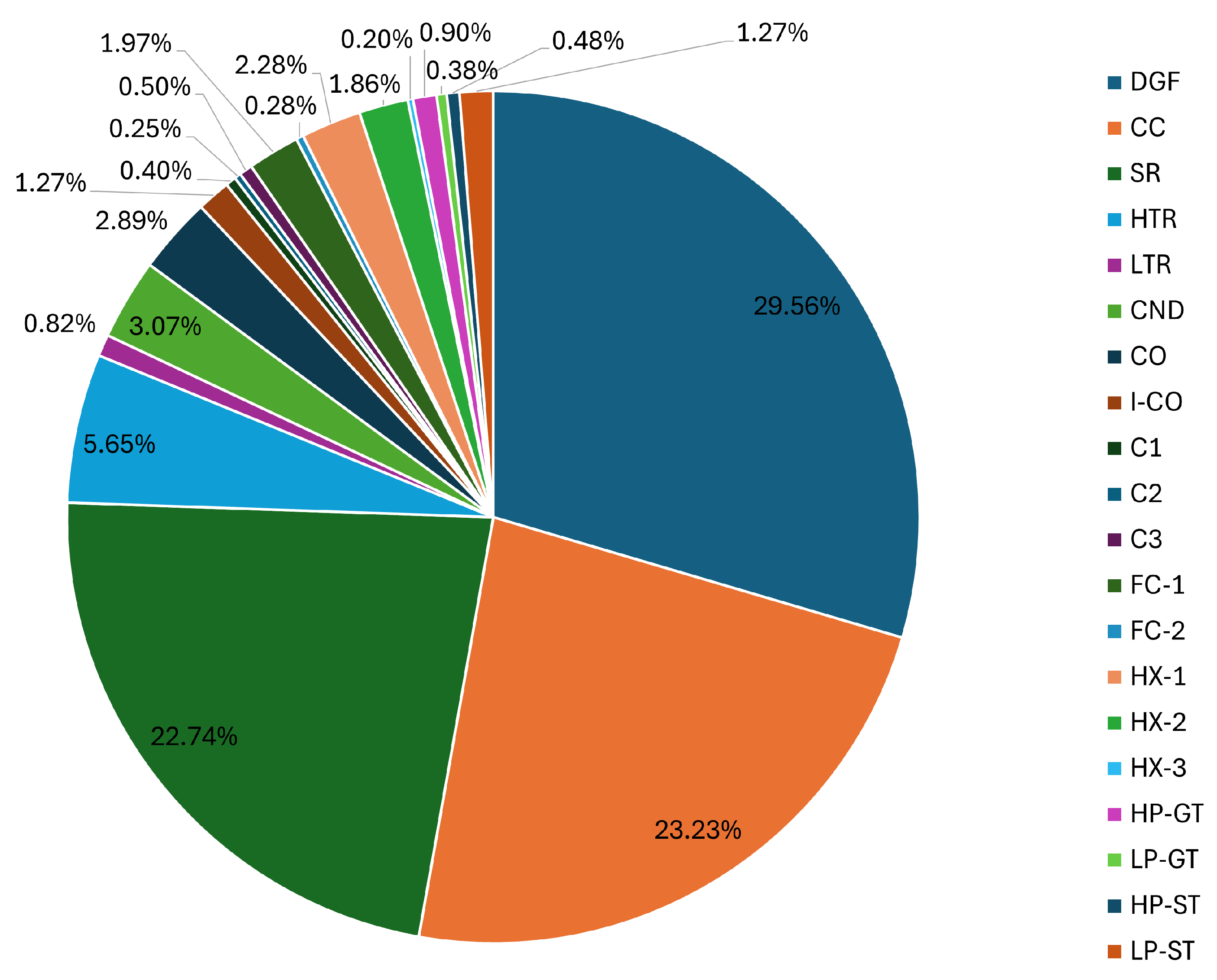 Energies 17 05077 g016