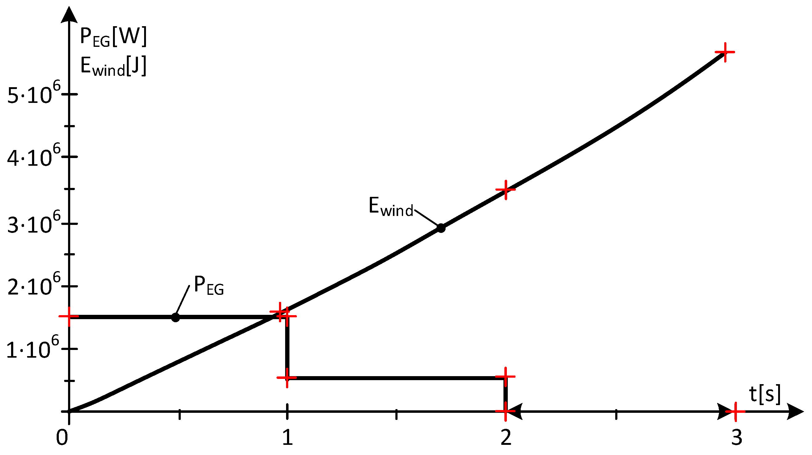 Energies 17 05079 g006