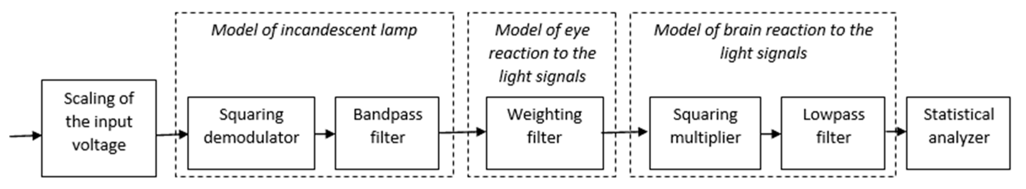 Energies 17 05080 g001