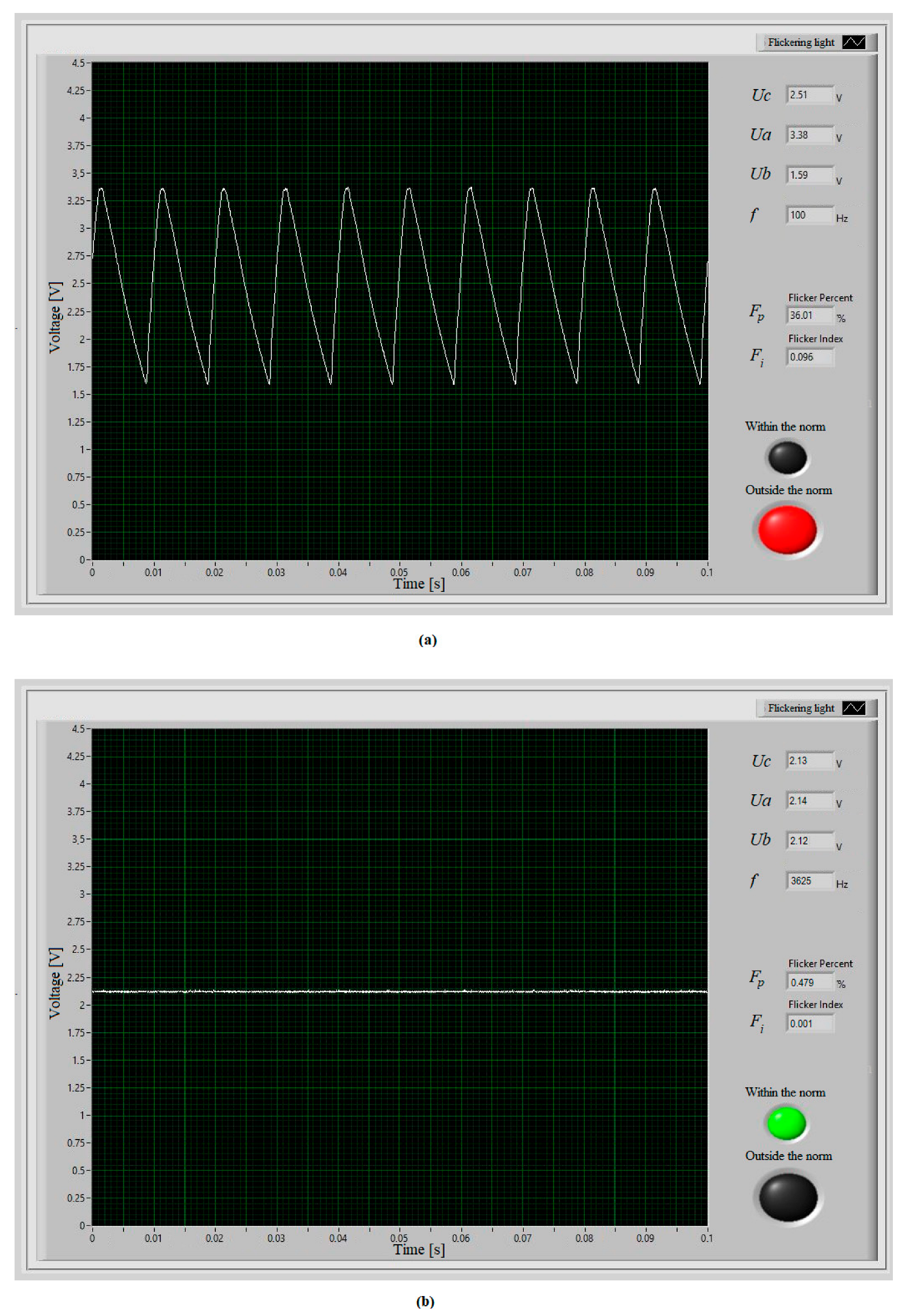Energies 17 05080 g007