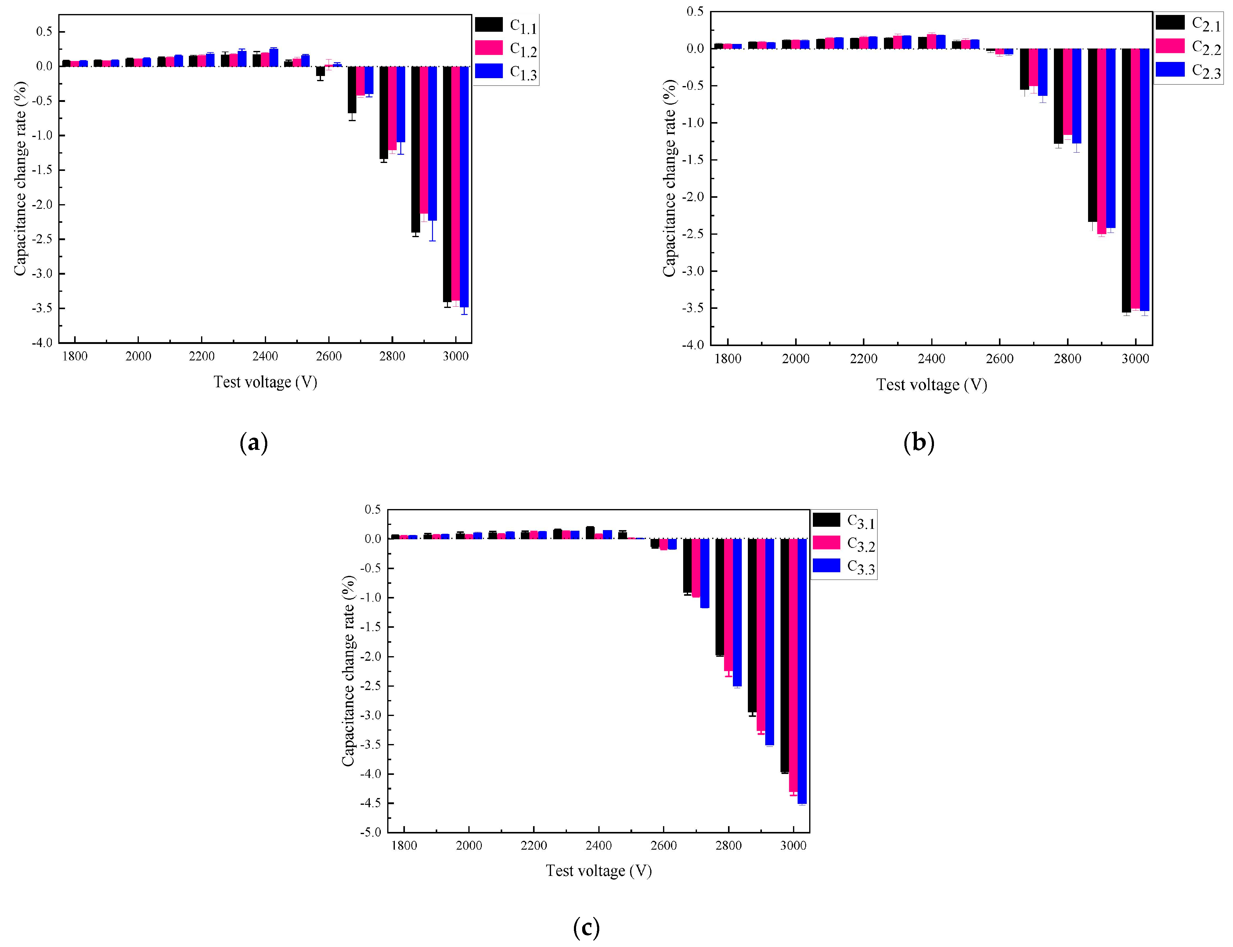 Energies 17 05081 g005