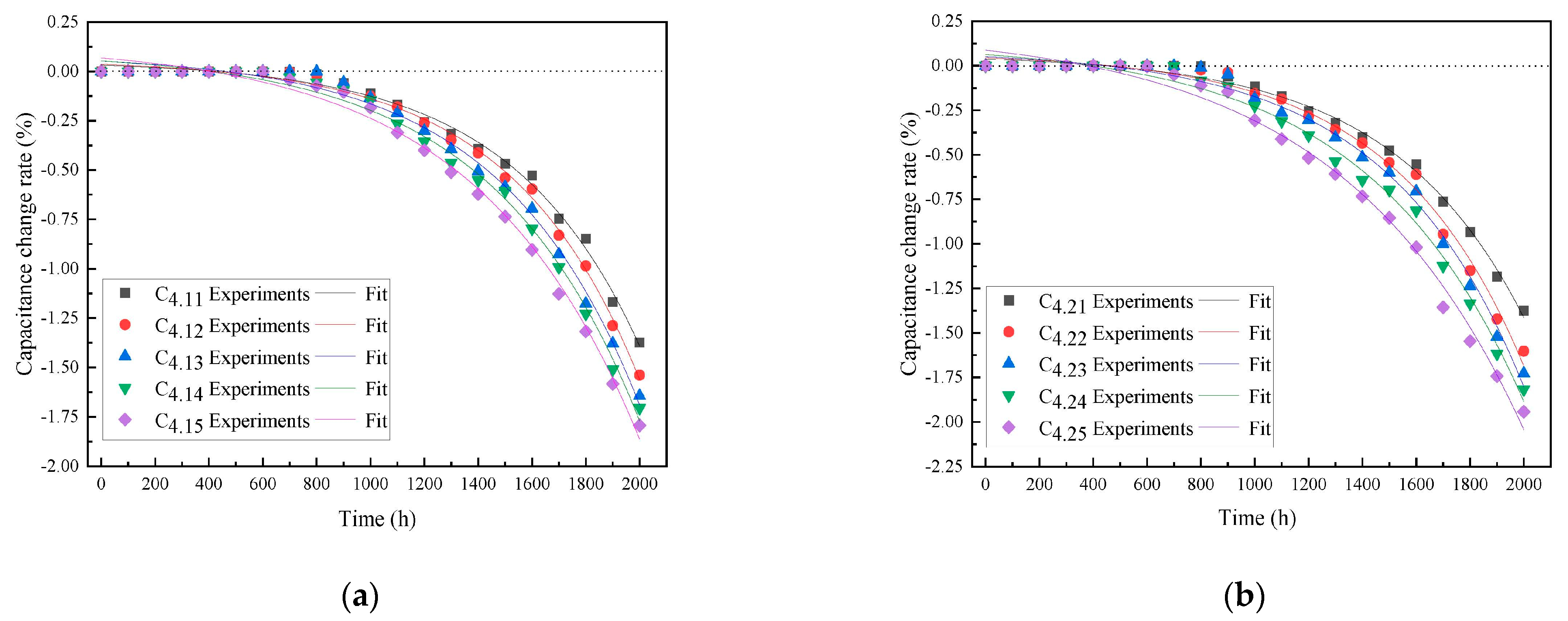 Energies 17 05081 g006