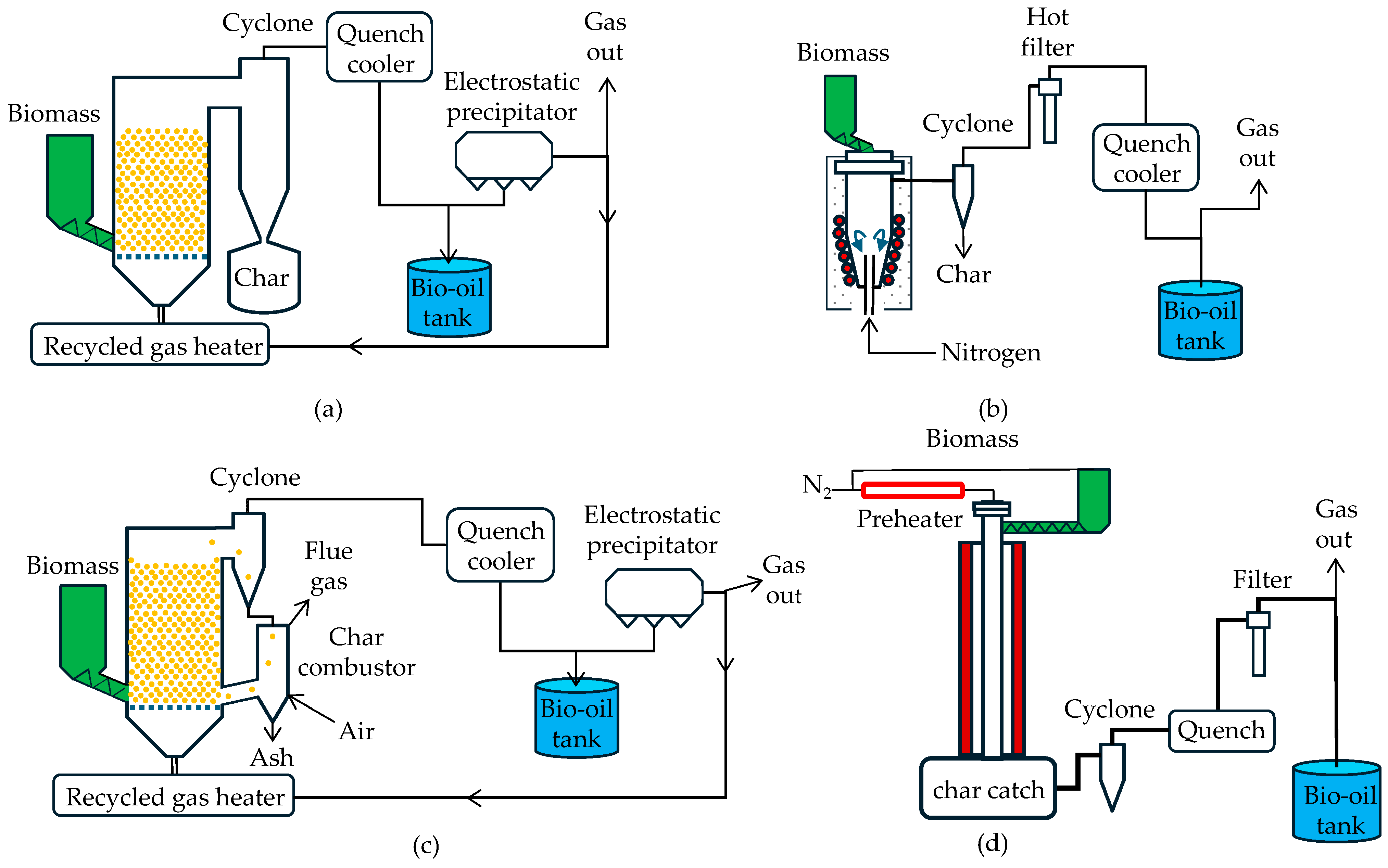 Energies 17 05082 g004