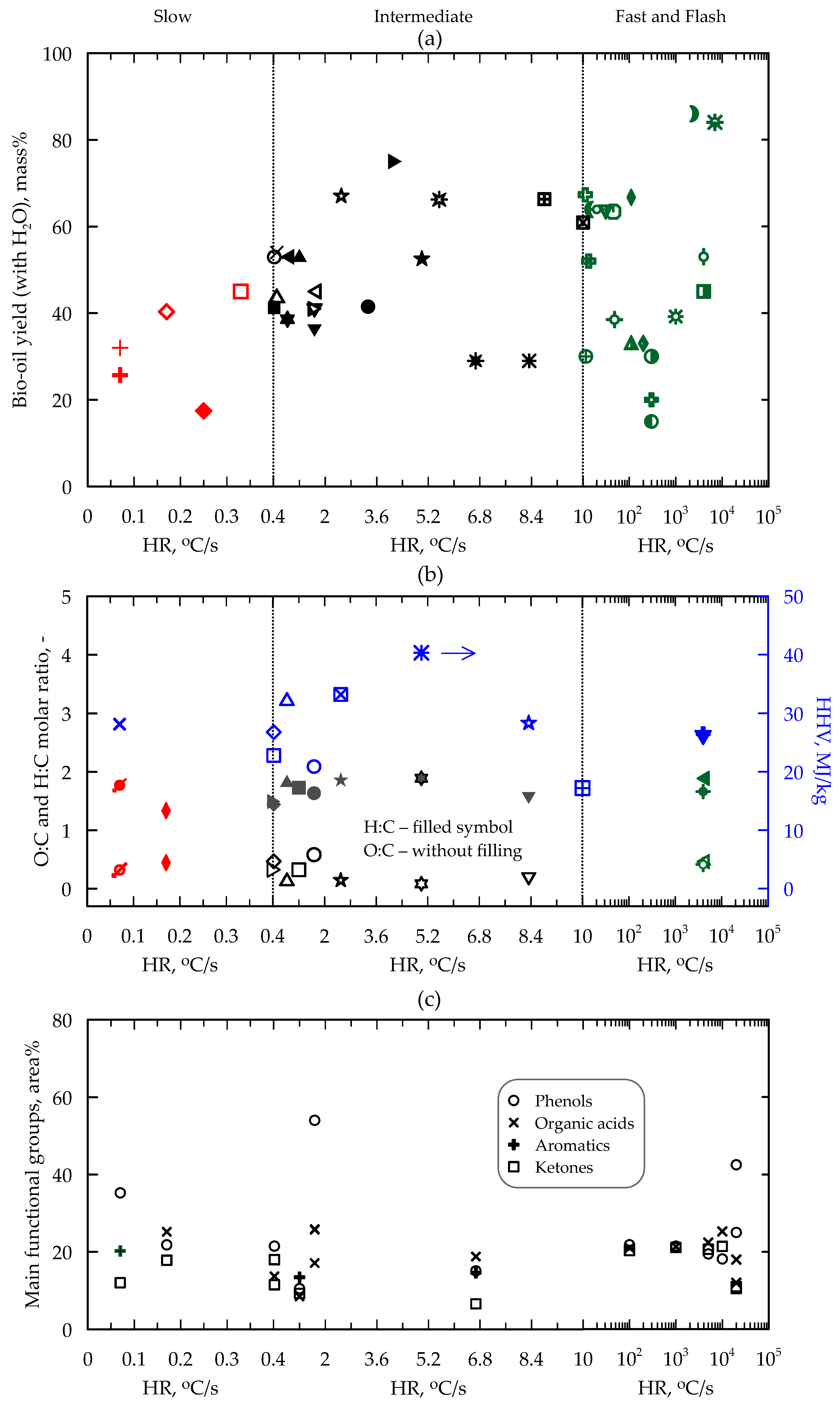 Energies 17 05082 g008
