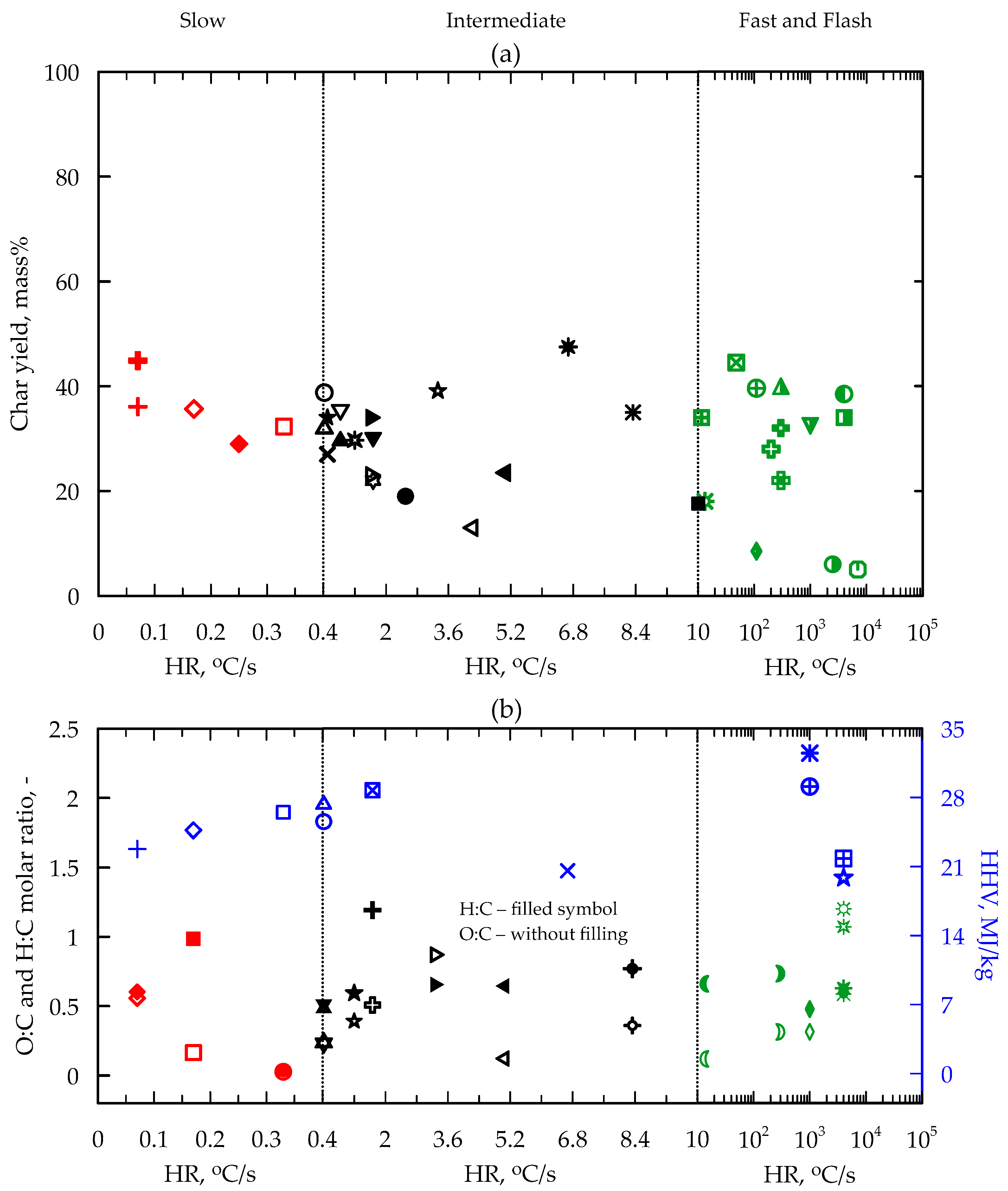 Energies 17 05082 g009