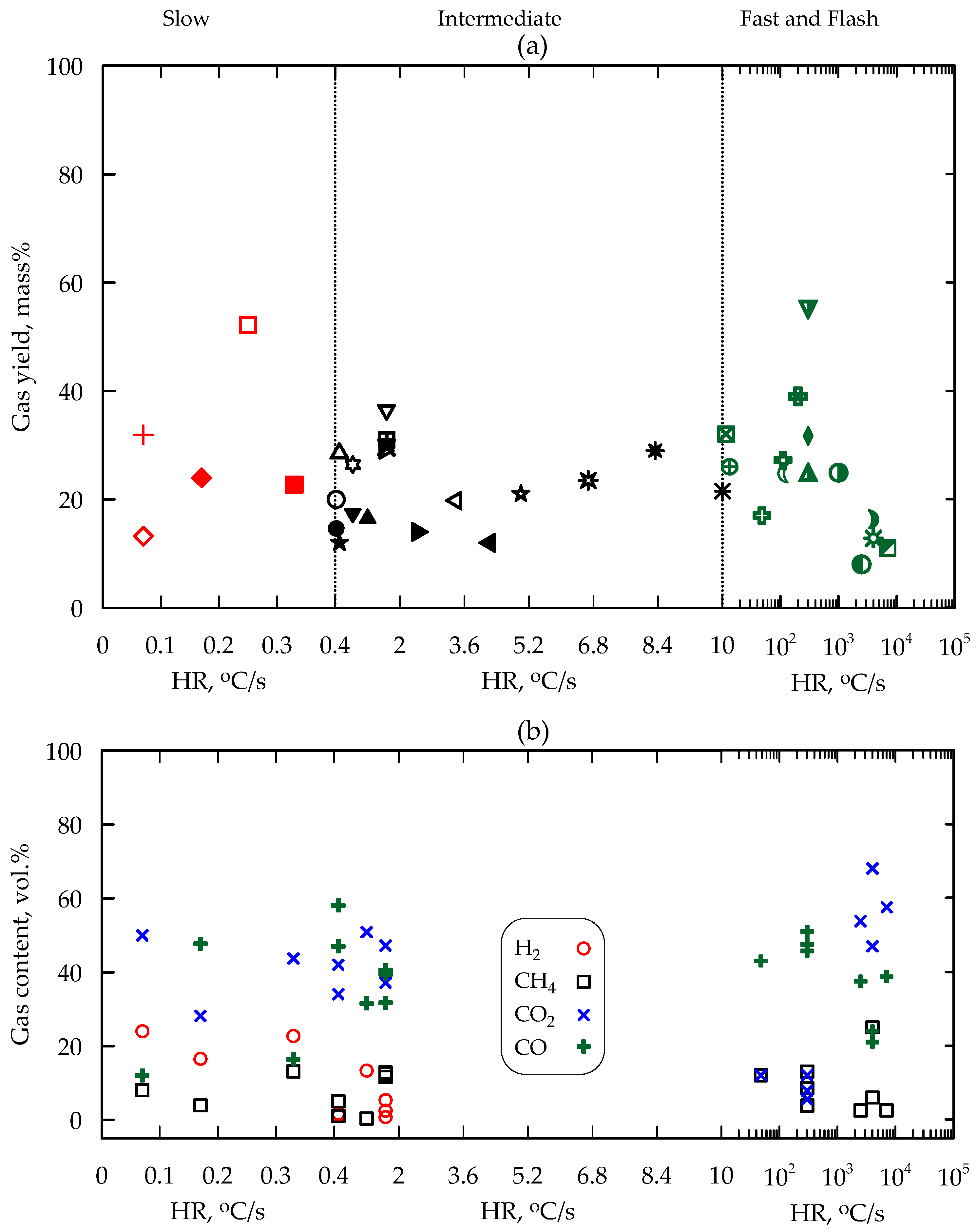 Energies 17 05082 g010