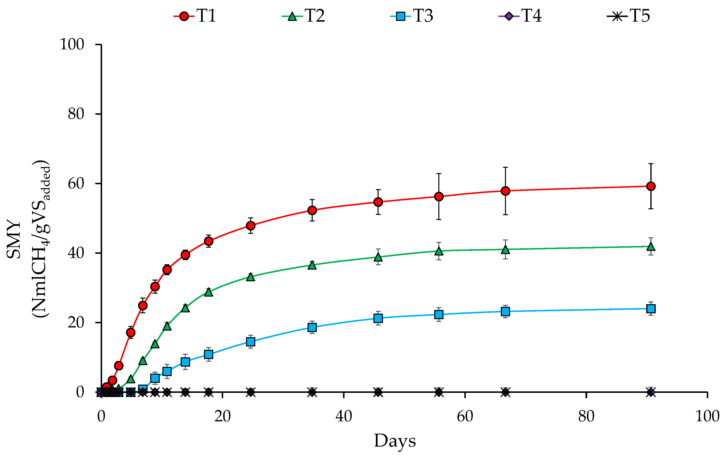 Energies 17 05083 g001 Energies 17 05083 g001