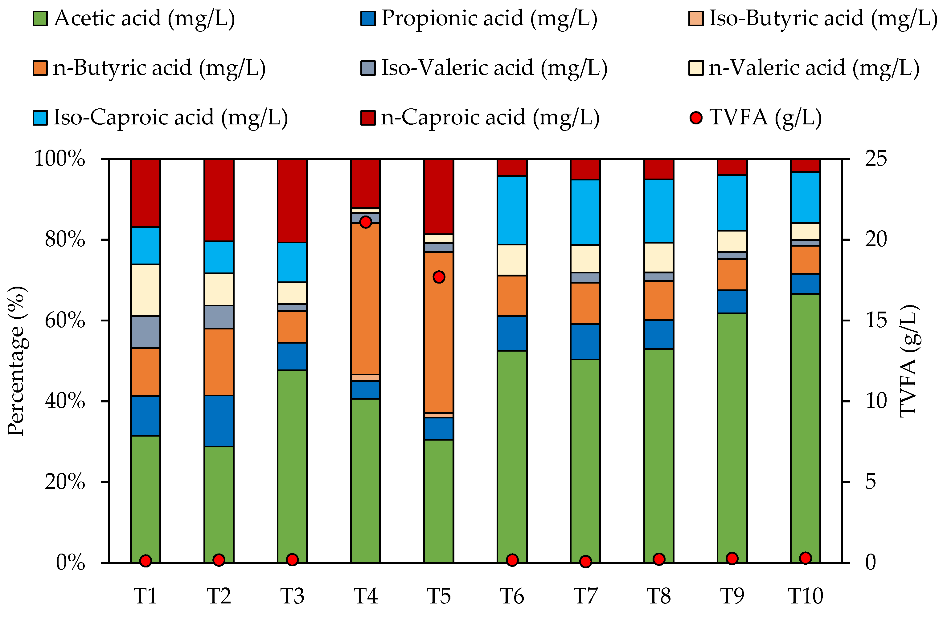 Energies 17 05083 g004 Energies 17 05083 g004