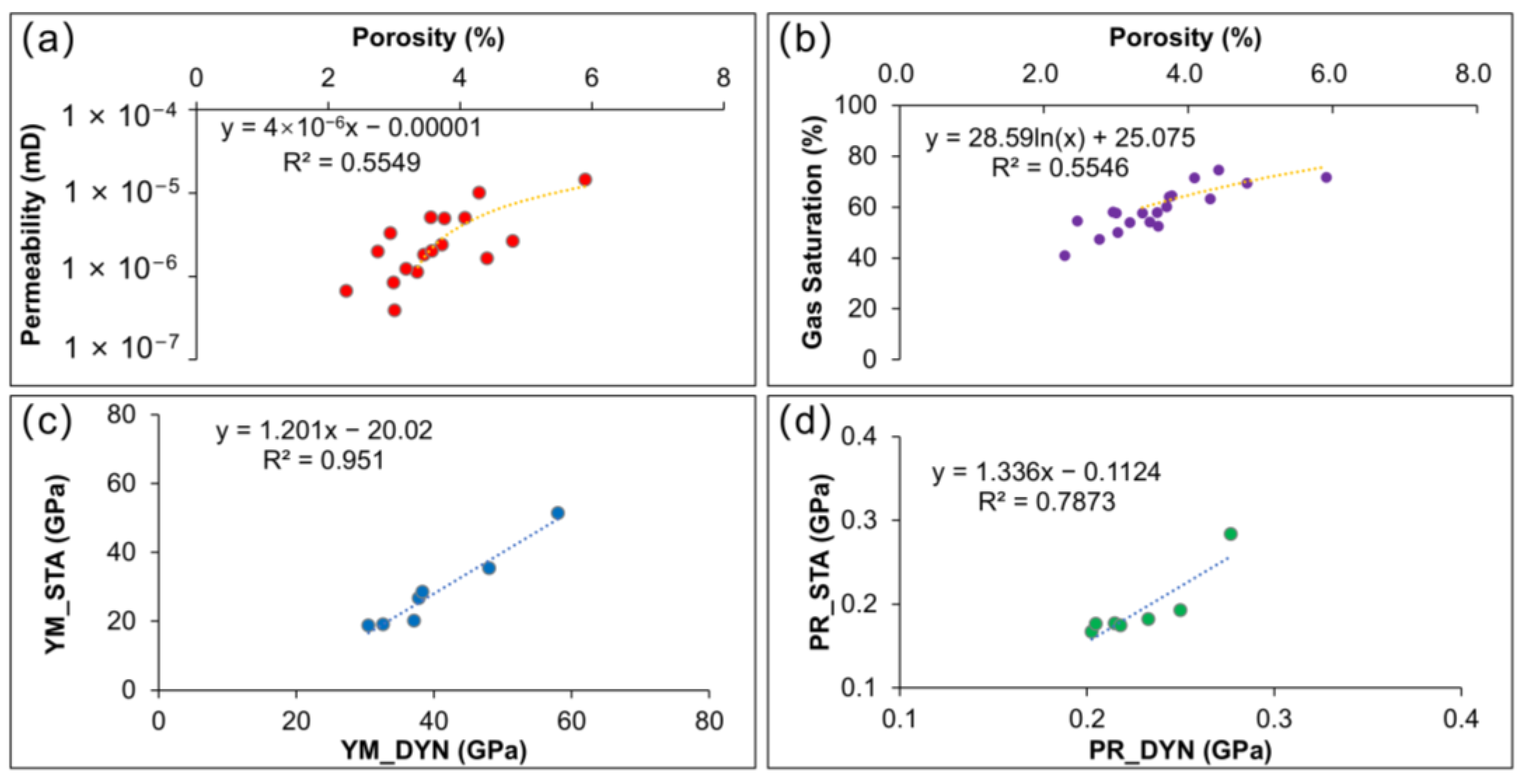 Energies 17 05084 g004