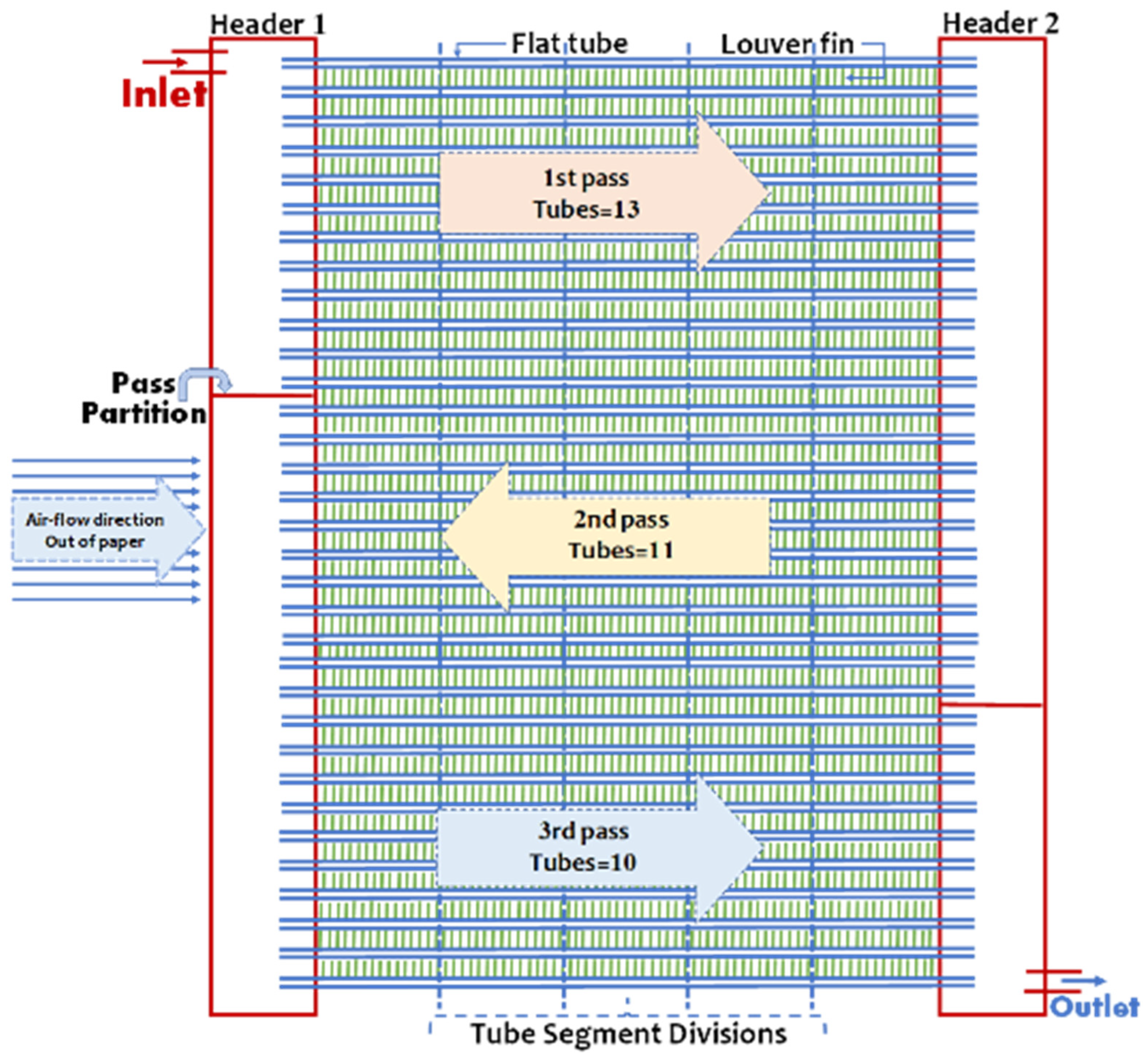 Energies 17 05086 g002