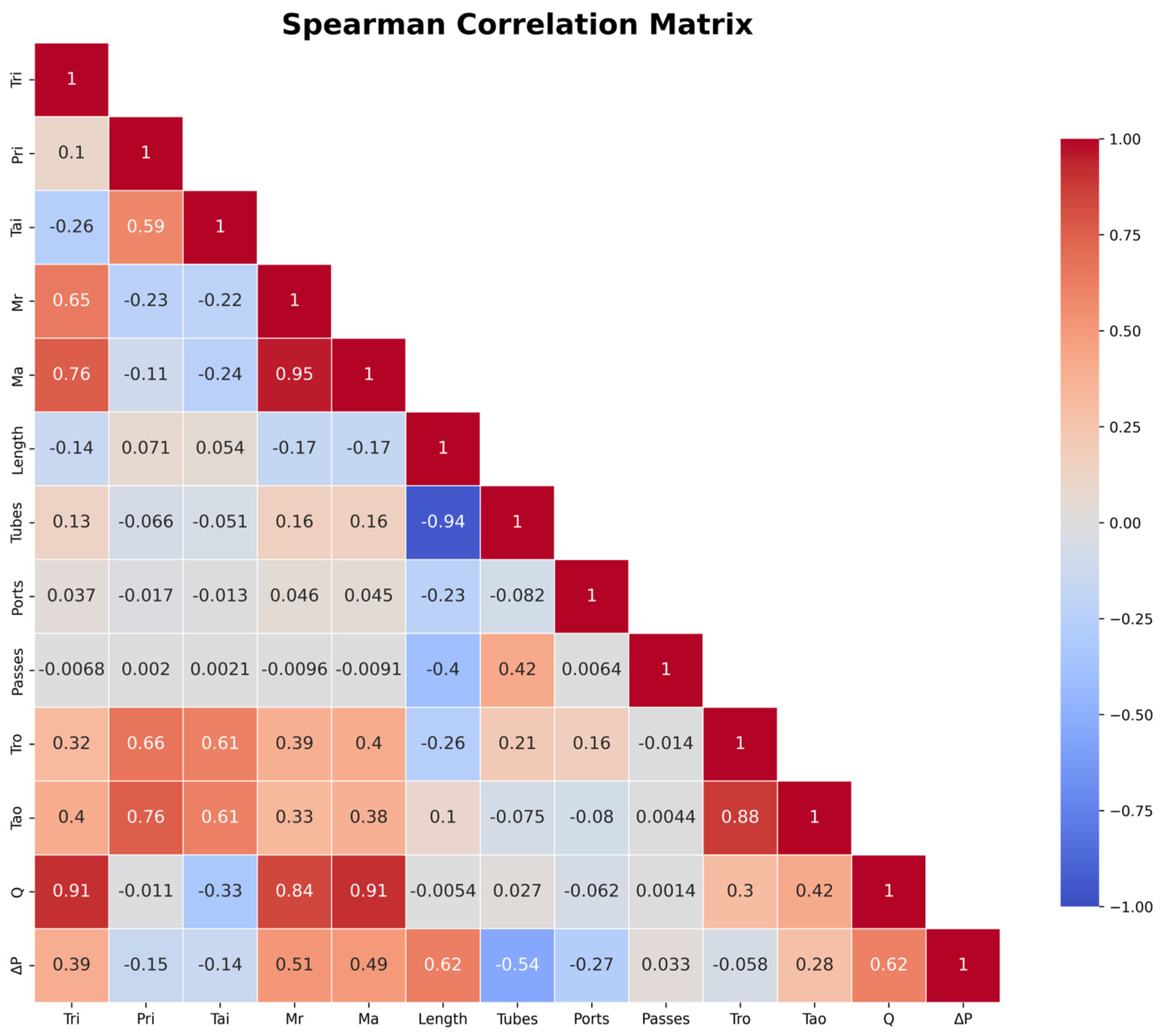Energies 17 05086 g003