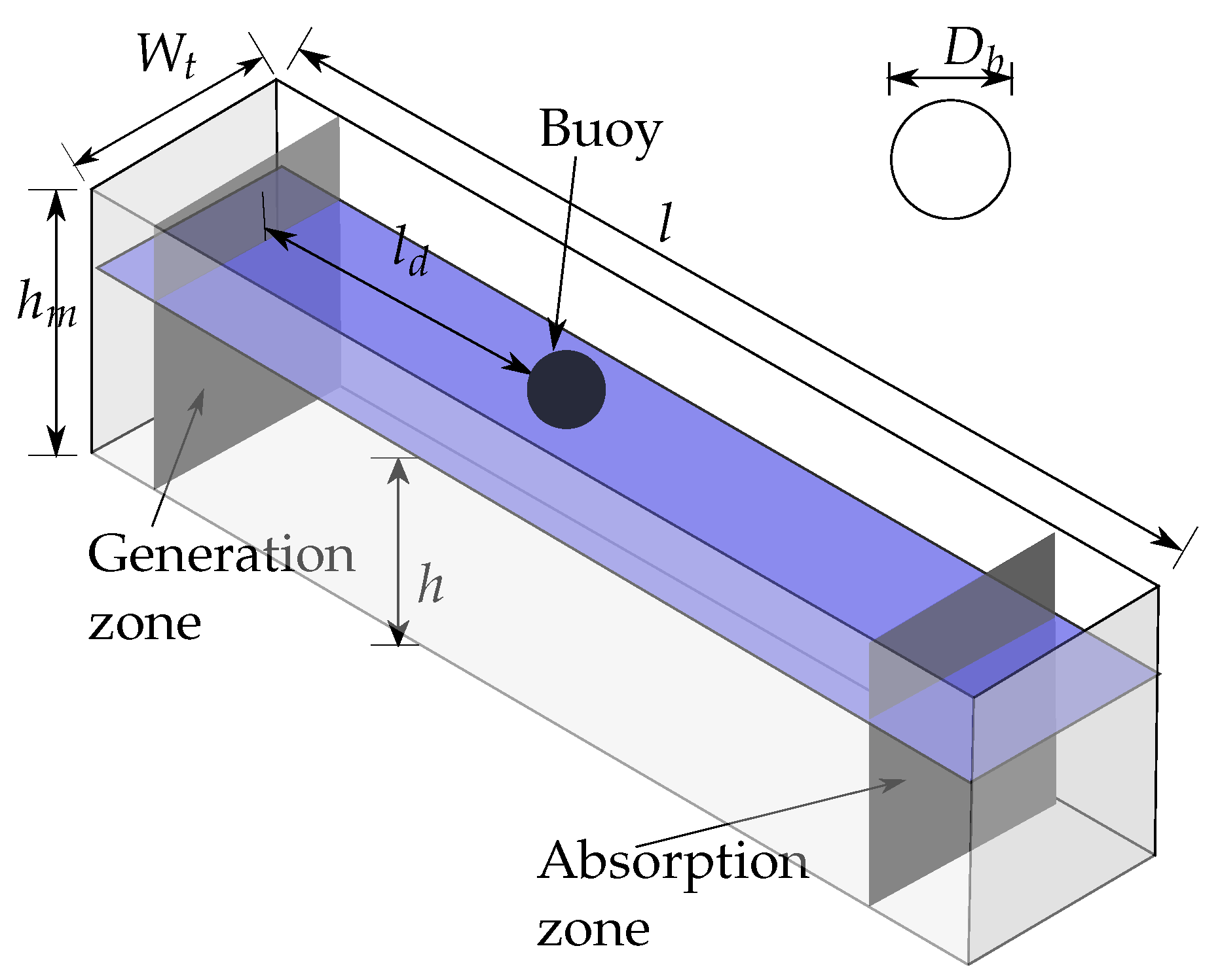 Energies 17 05087 g001