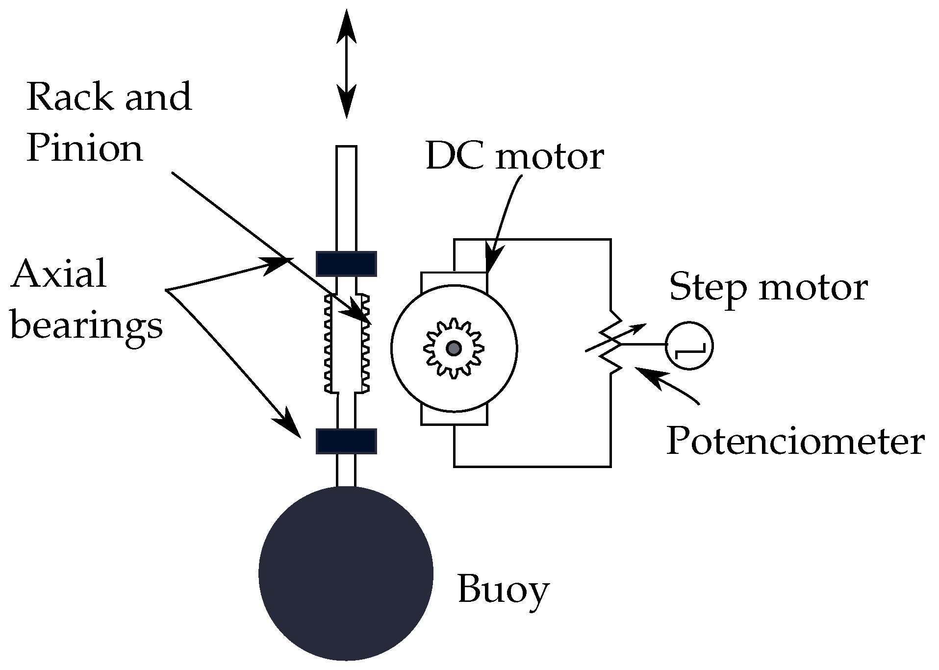 Energies 17 05087 g002