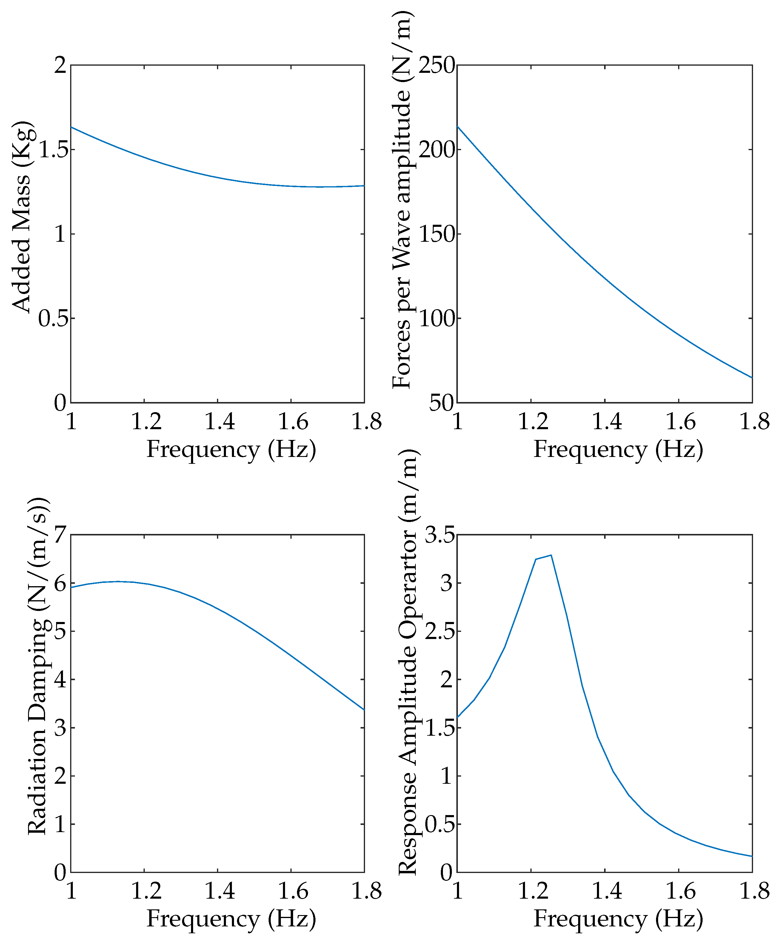 Energies 17 05087 g003