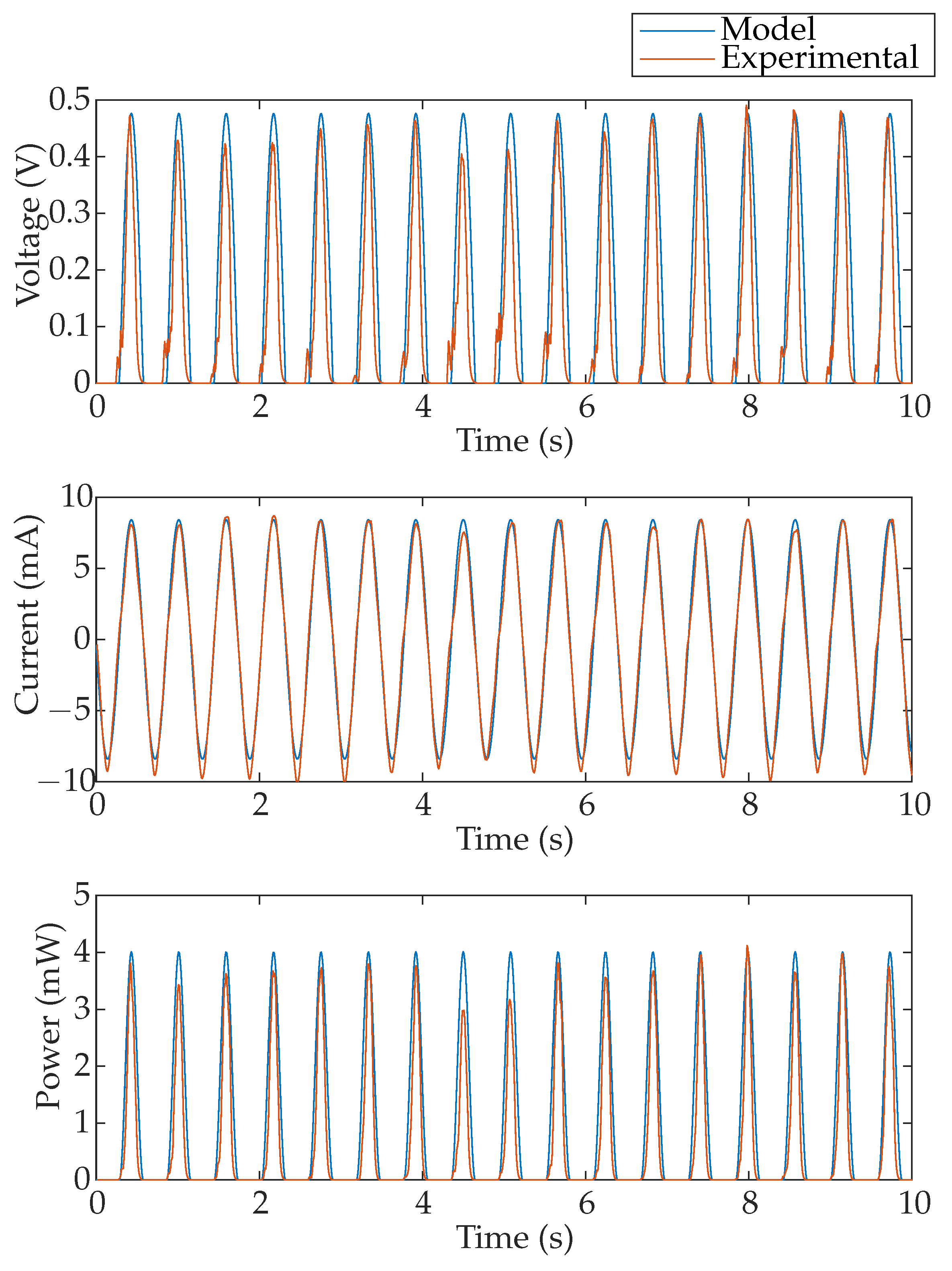 Energies 17 05087 g004