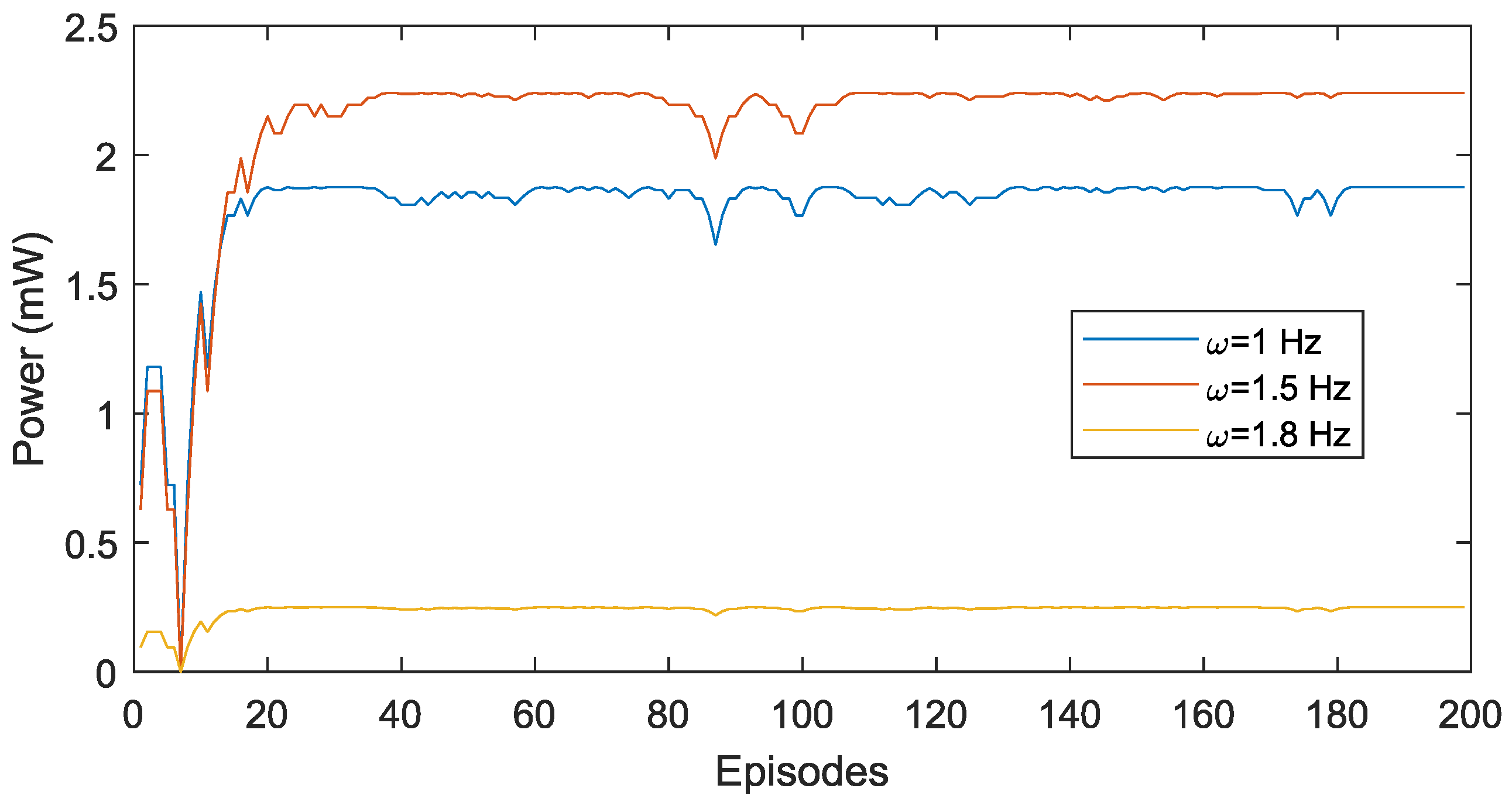 Energies 17 05087 g009