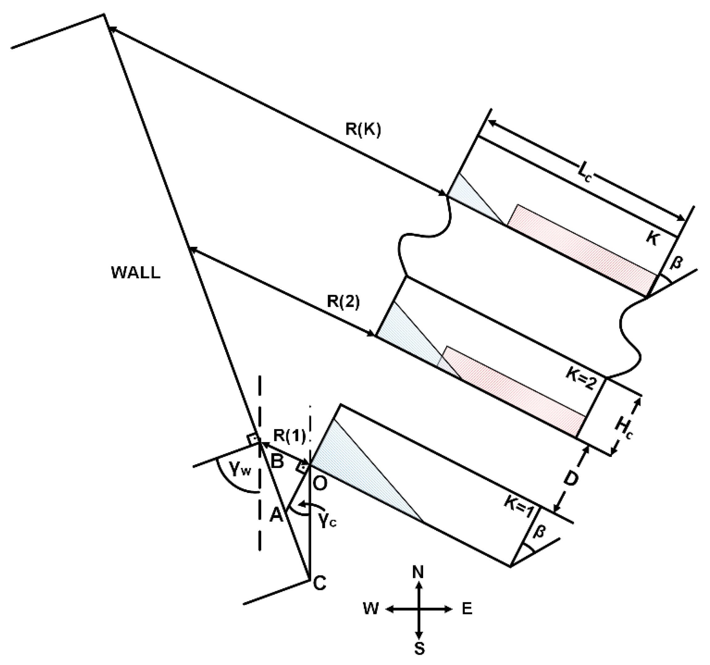 Energies 17 05089 g005