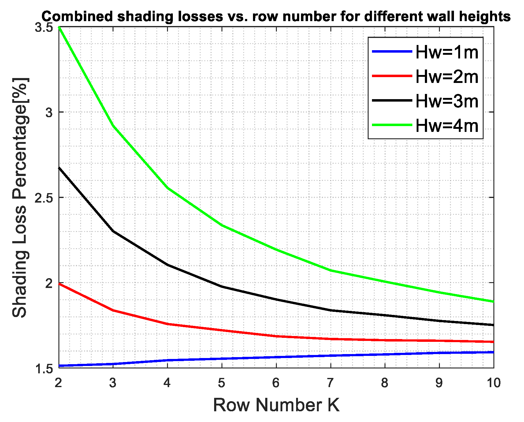 Energies 17 05089 g012