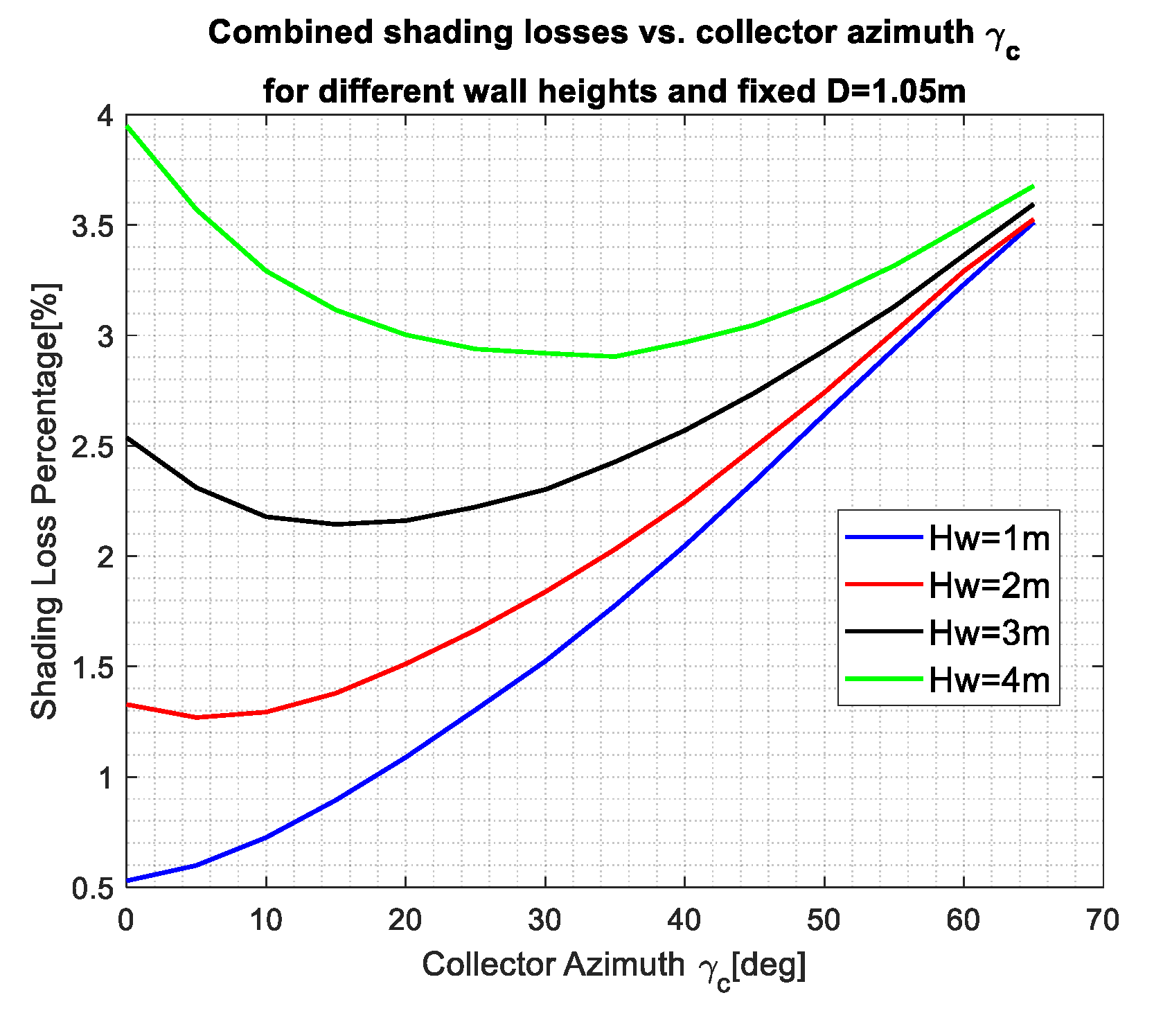 Energies 17 05089 g013