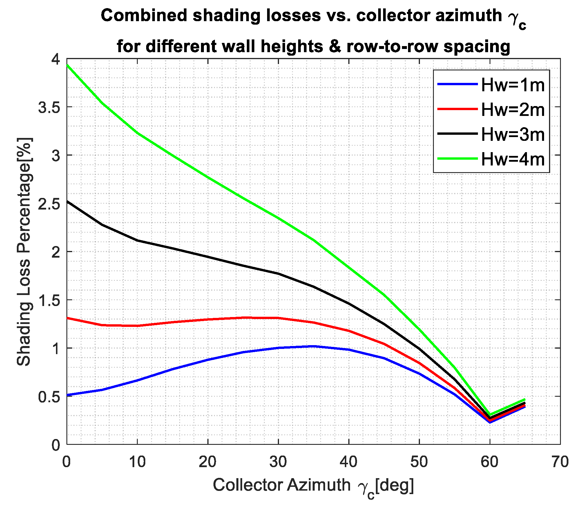 Energies 17 05089 g014