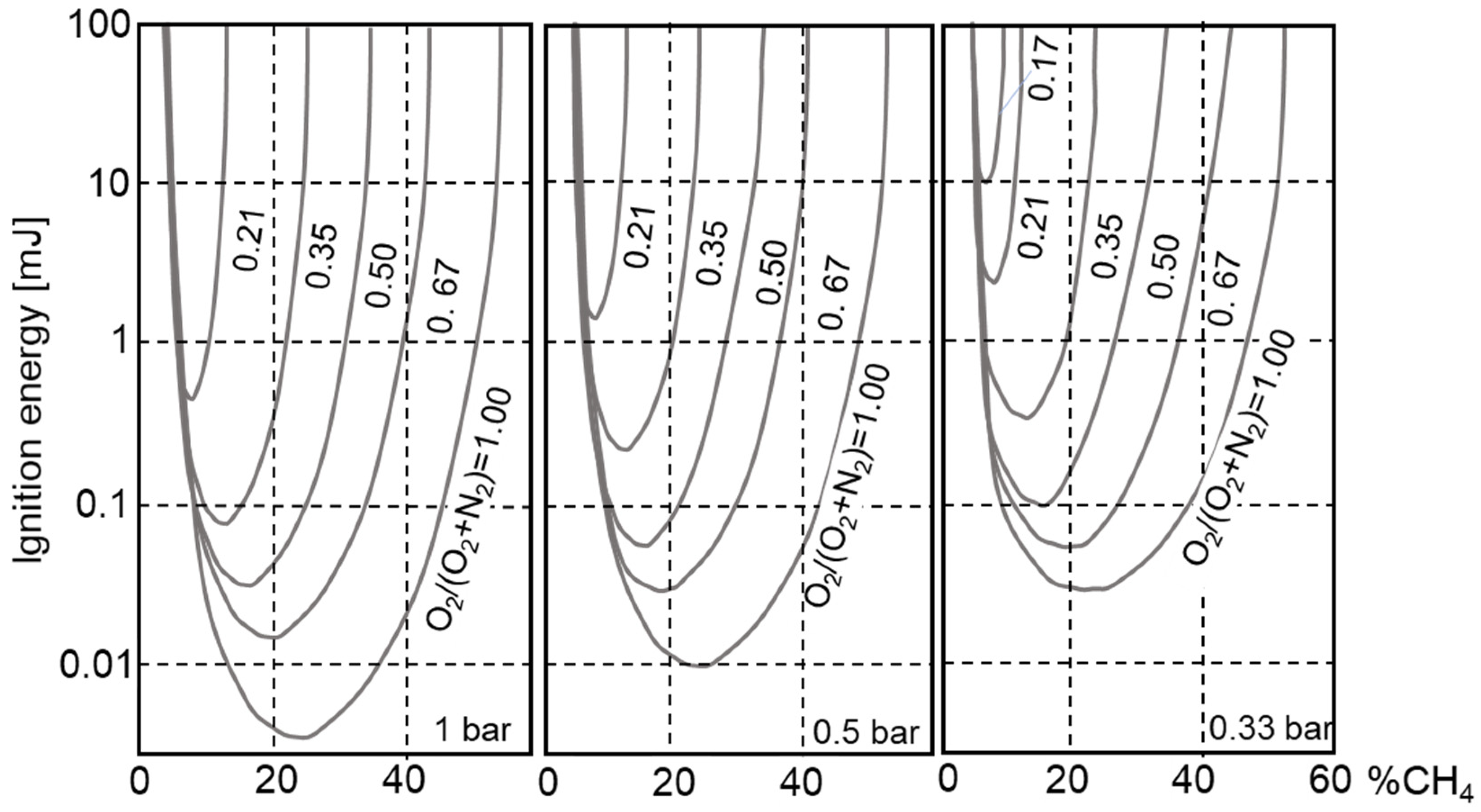 Energies 17 05091 g001