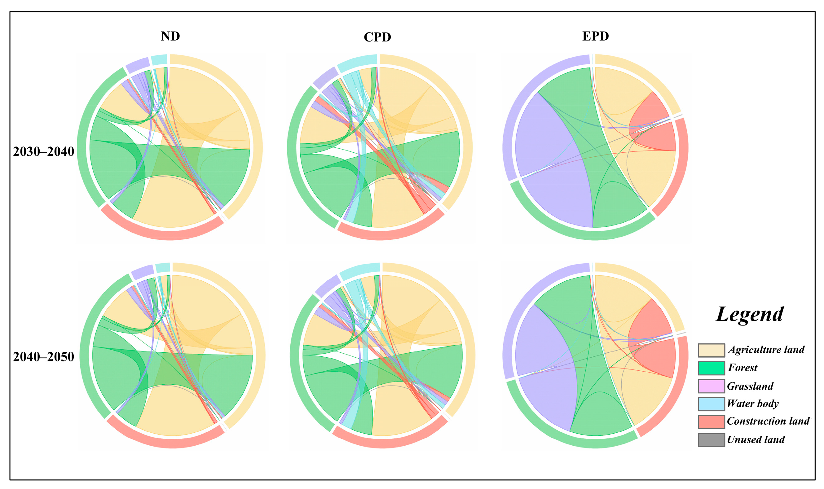Energies 17 05093 g007