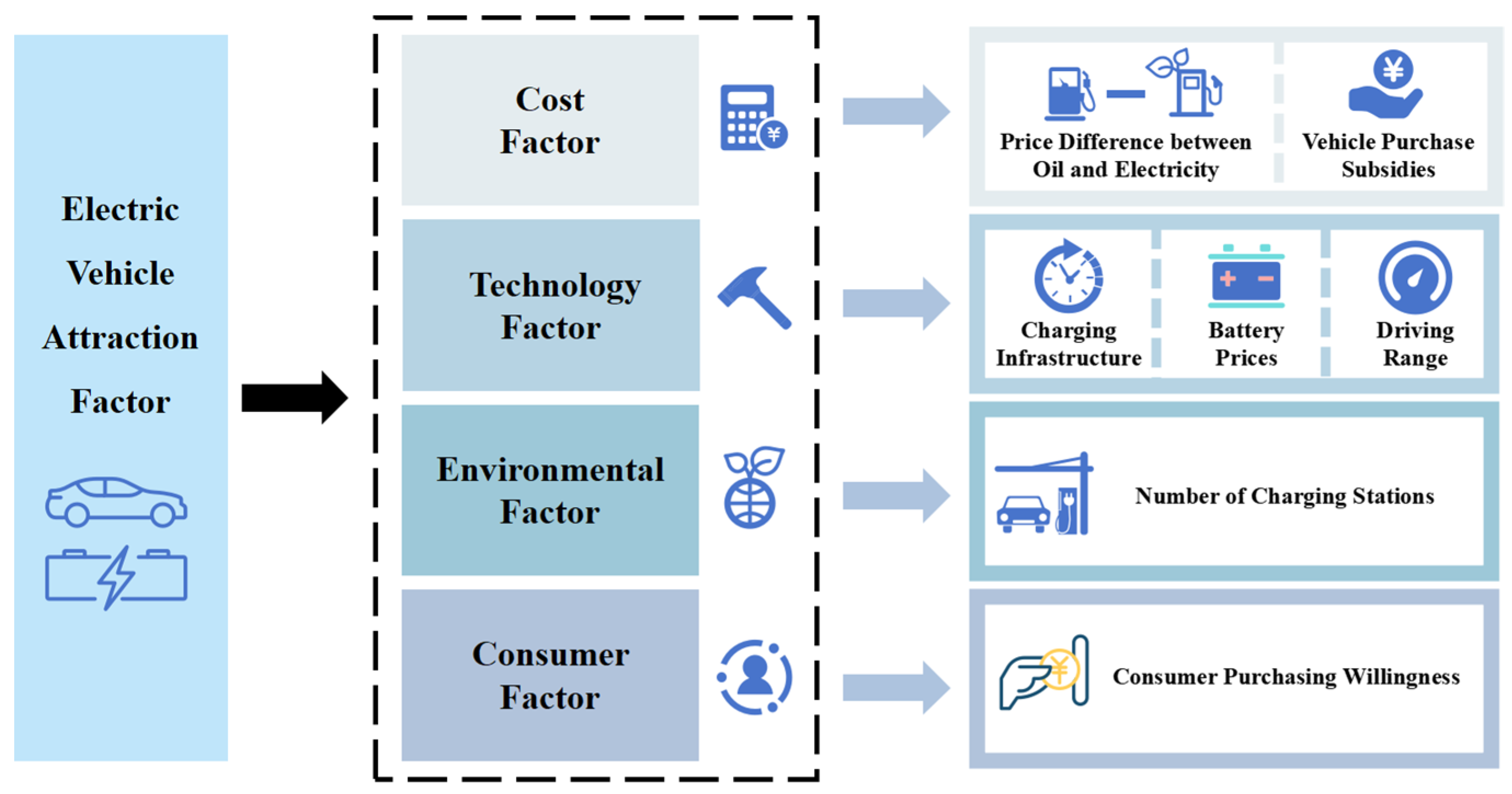 Energies 17 05094 g001