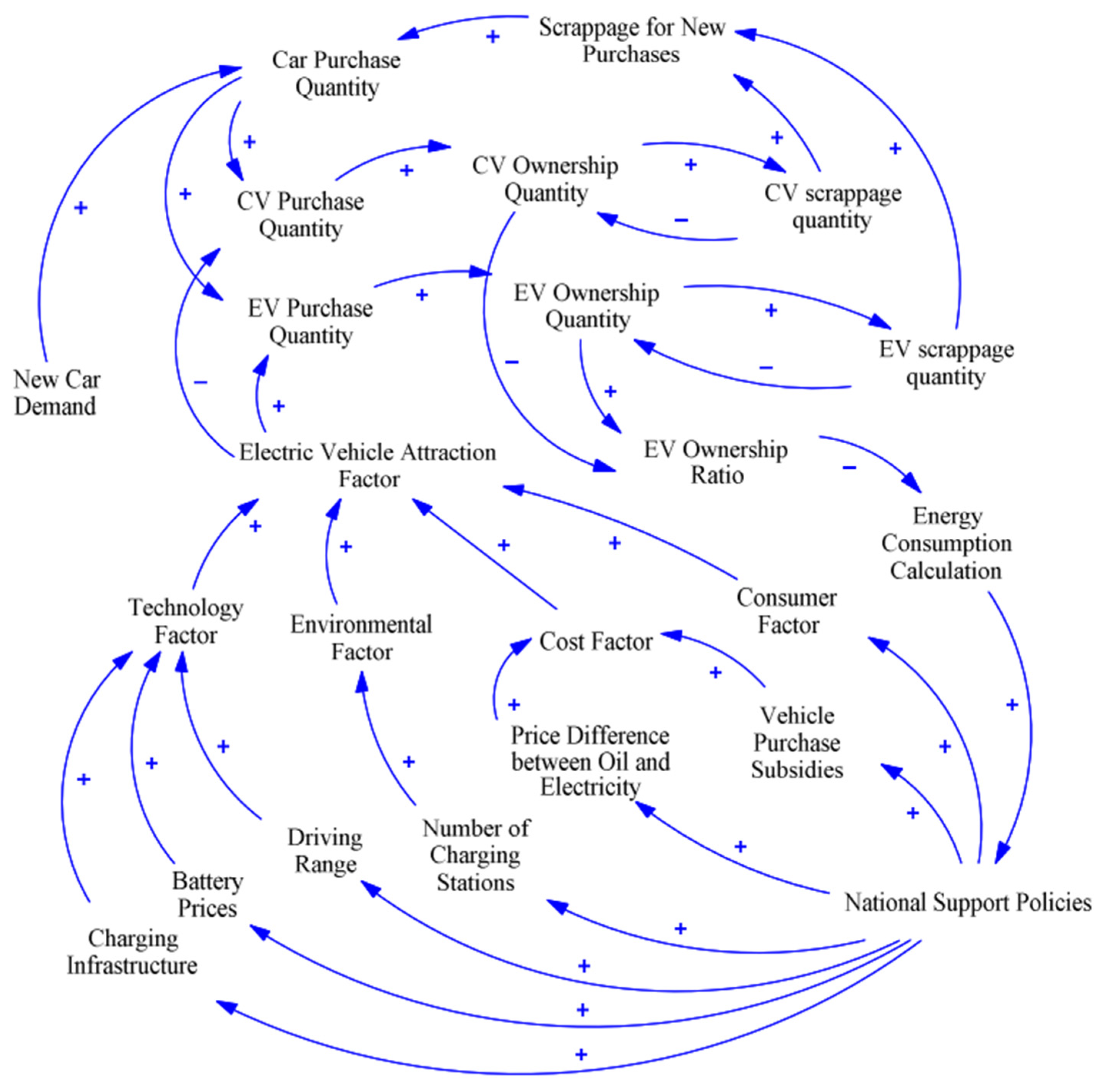 Energies 17 05094 g003