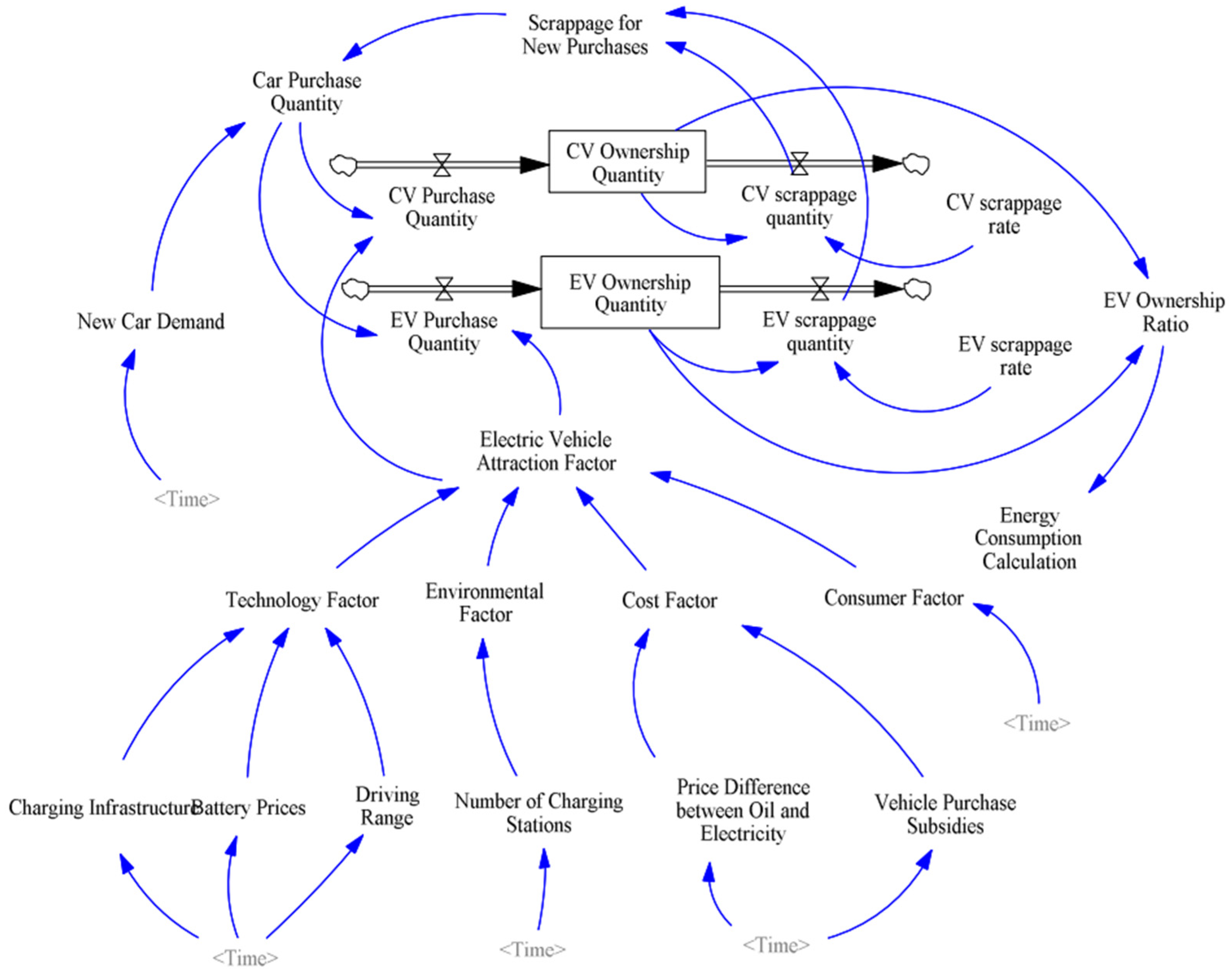 Energies 17 05094 g005