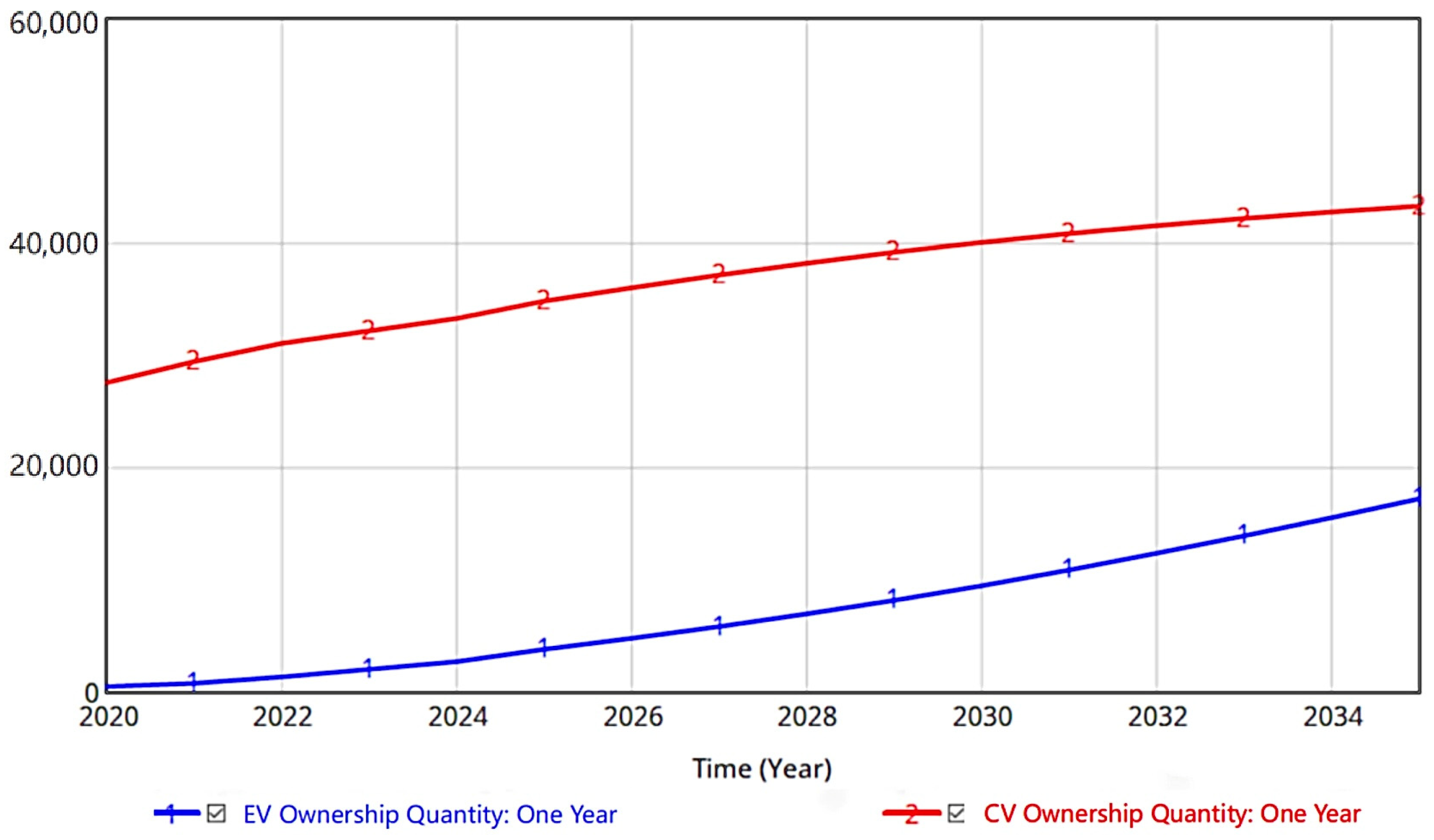 Energies 17 05094 g007